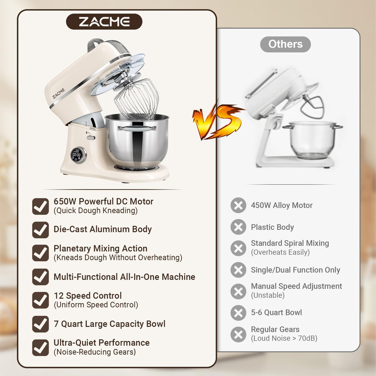 7 Quart Stand Mixer Aluminum Die Casting, 650W 12 Speed Tilt-Head Kitchen Electric Stand Mixer, Household Food Mixer