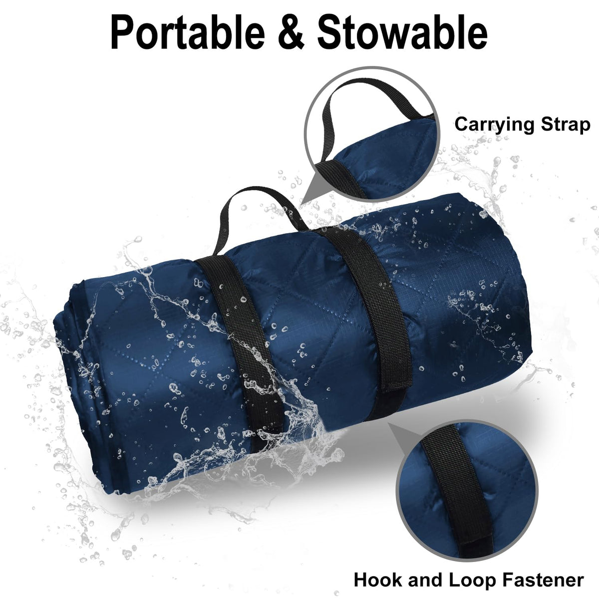 Waterproof Outdoor Blanket 82"x55" Large Sherpa Fleece Navy