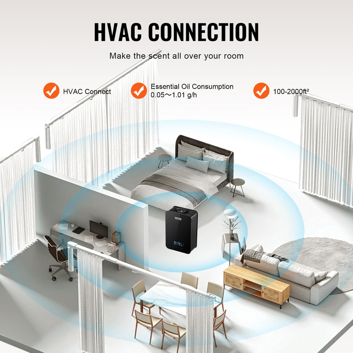 Upgrade HVAC Scent Diffuser, Smart Scent Air Machine, with Cold Air Technology, Waterless Essential Oil