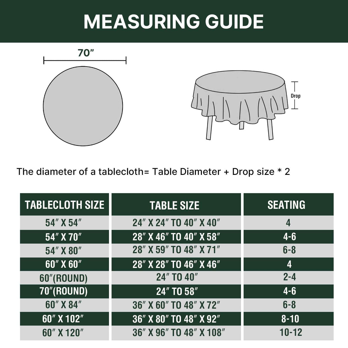 Linen Textured Table Cloths Round 70 Inch Premium Solid Tablecloth Spill-Proof Waterproof Table Cover for Dining