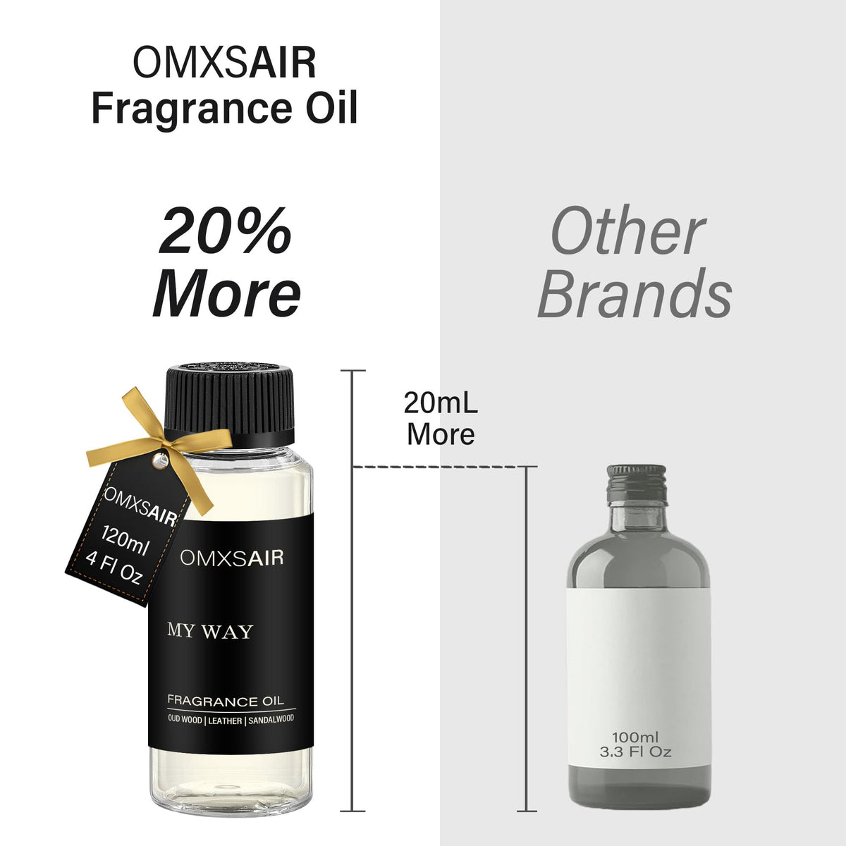 My Way Hotel Diffuser Oil & Home Luxury Fragrance Scents - 120ml/4 fl oz