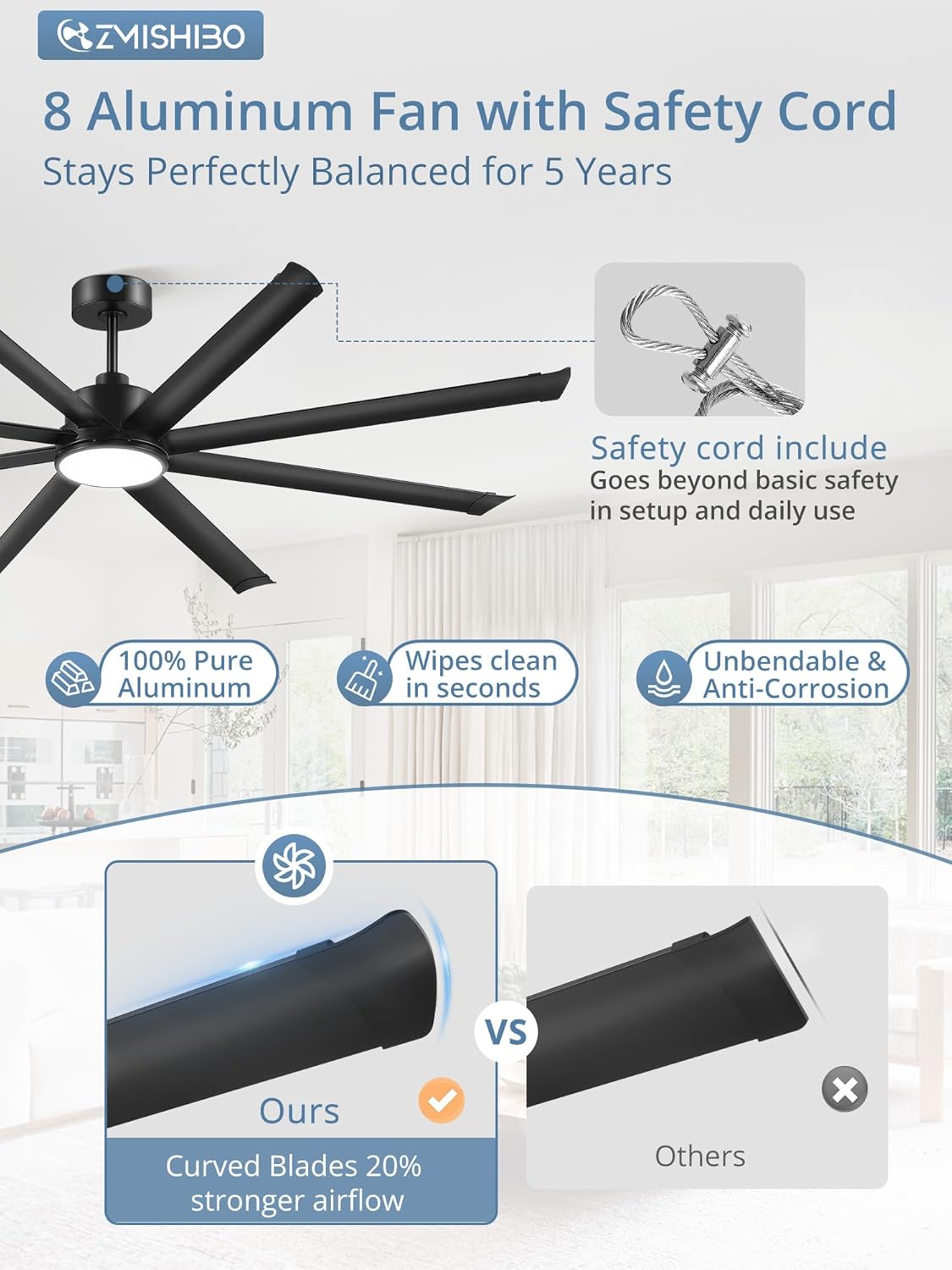 84" Ceiling Fan with LED Light and Remote - Black