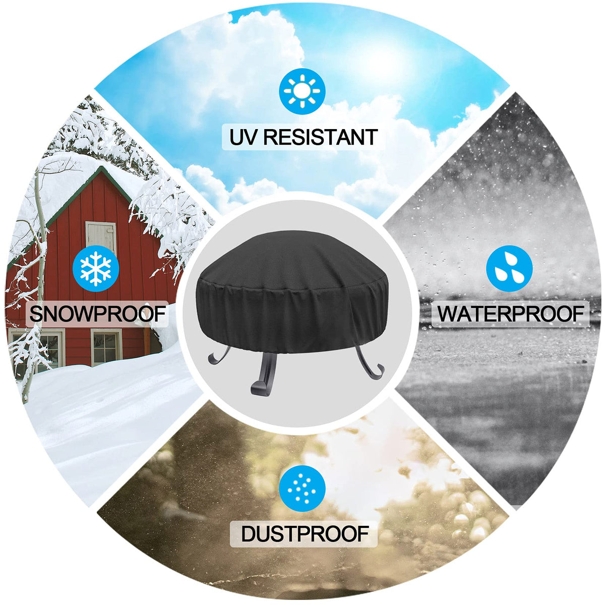 Round Fire Pit Cover 40-44 Inch 600D Heavy Duty Gas Firepit Cover with Drawstring and Handles, PVC Coating Waterproof