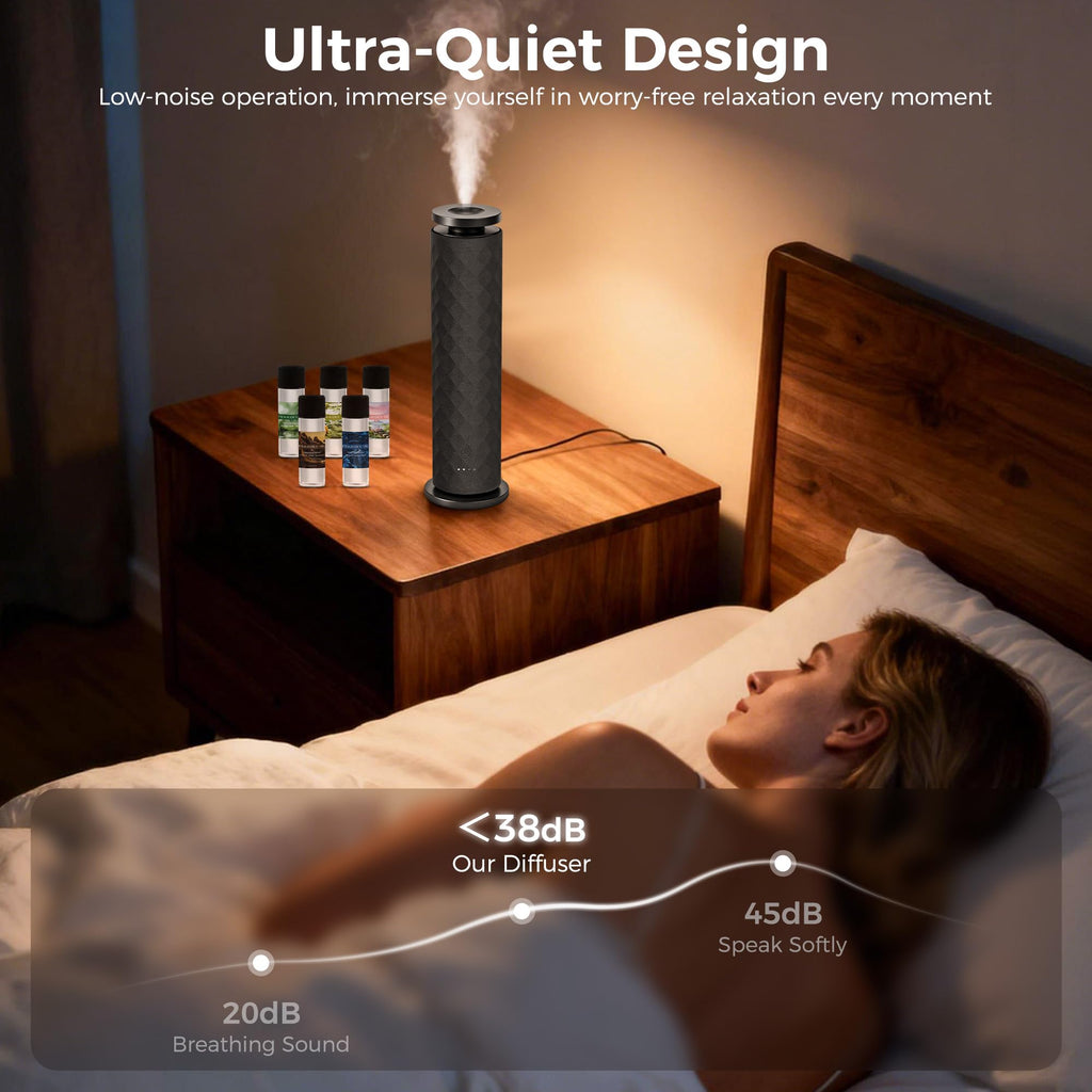Hotel Scent Diffuser, Waterless Scent Diffuser, Quiet Operation, Suitable s, Offices, and Hotels, Contains Five