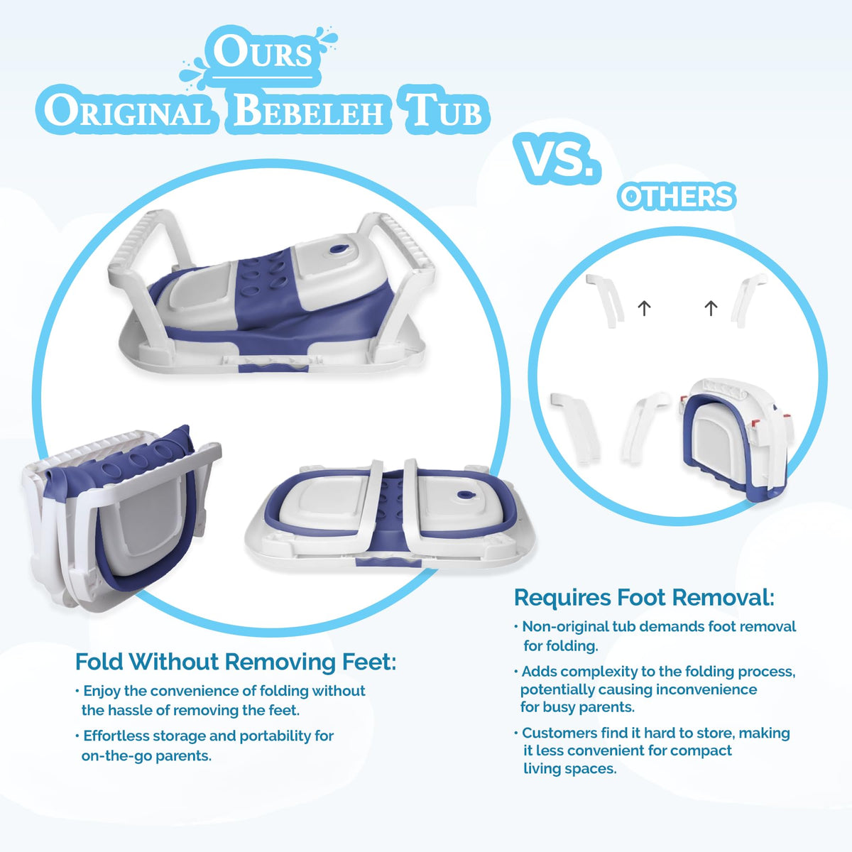 Collapsible Baby Bathtub - Bathtub + Baby tub Sling + Newborn Sling - Baby Bathtub Newborn to Toddler 0-24 Months