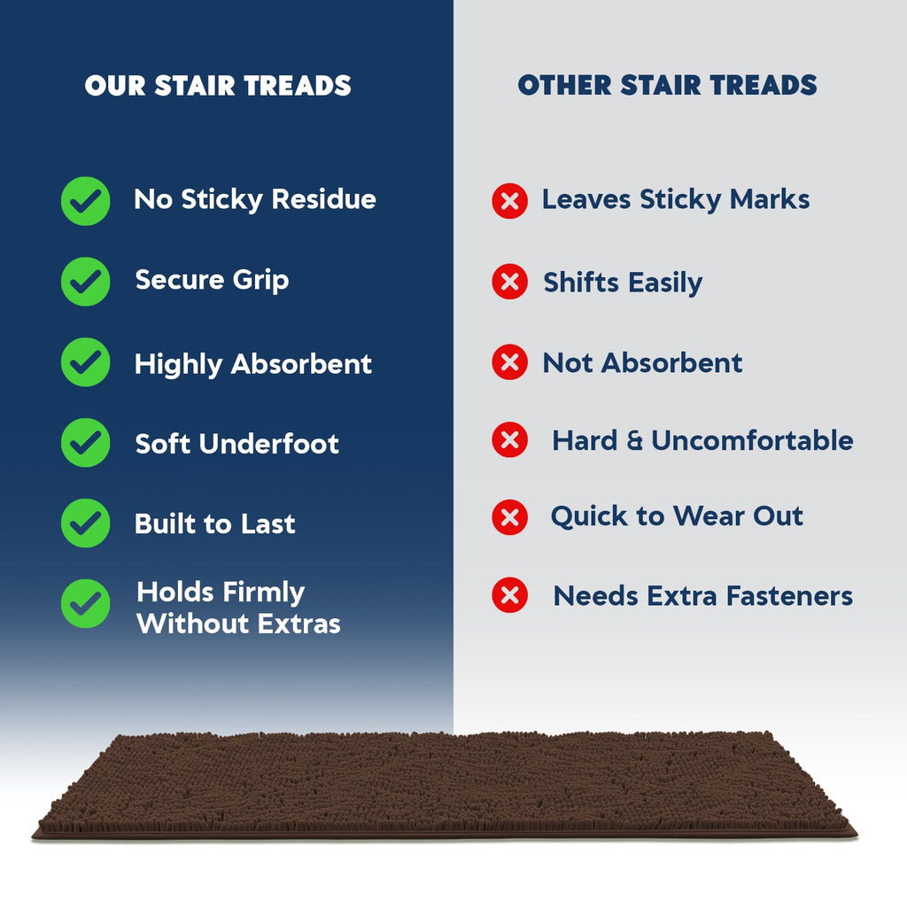 Pack of 4 - Soft Chenille Non-Slip Reusable, Super Absorbent for Wooden Steps, Tile & Marble Floor, Easy to Install &
