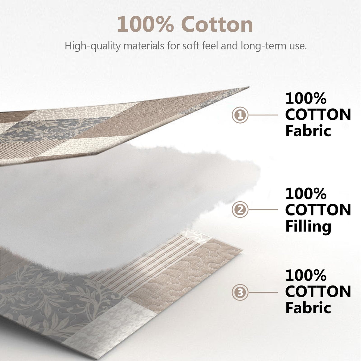 100% Cotton Quilt Set - Plaid Quilted Comforter, Patchwork Botanical Quilt Bedspread, Modern