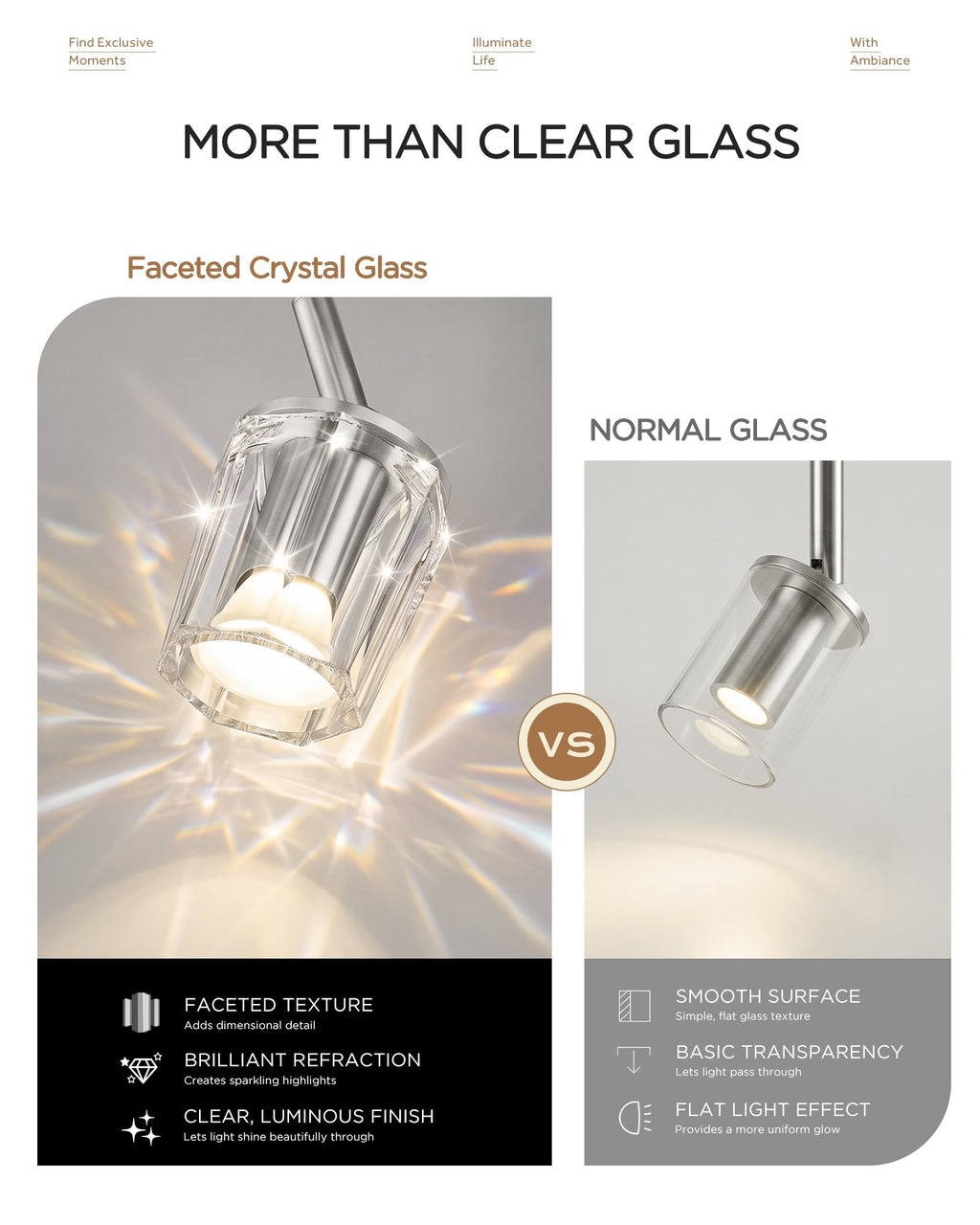 Round Ceiling Track Lighting with Crystal Glass, 3000K Bulb Included