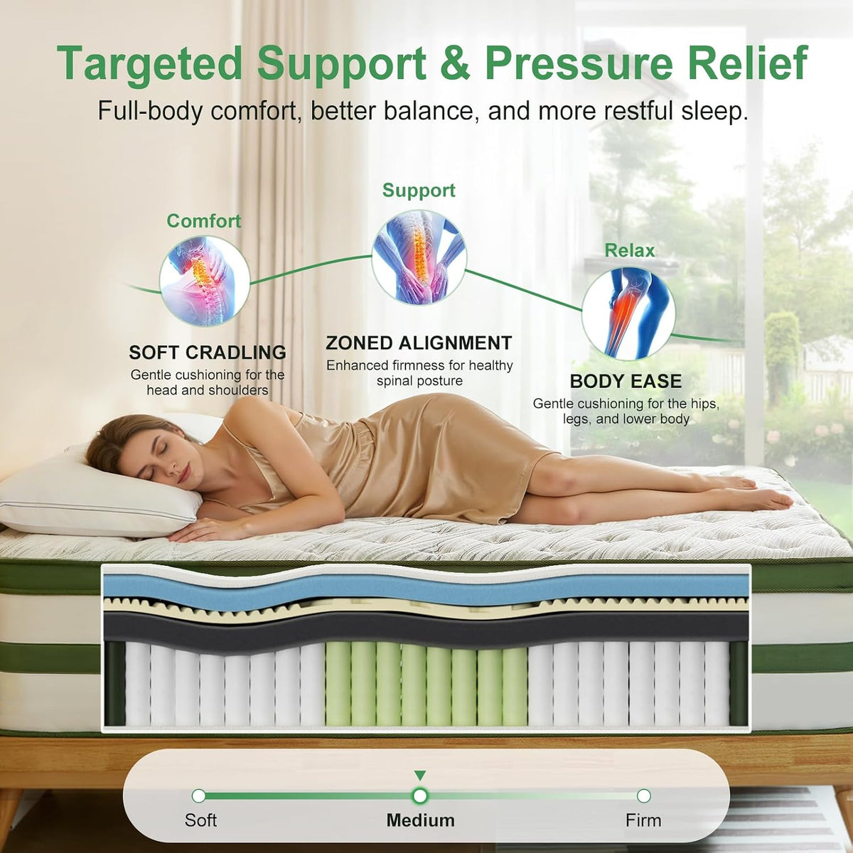 Full XL Mattress 14 Inch, Hybrid Full XL Memory Foam Mattress Medium Firm with 7-Zone Pocketed Coils for Back Pain