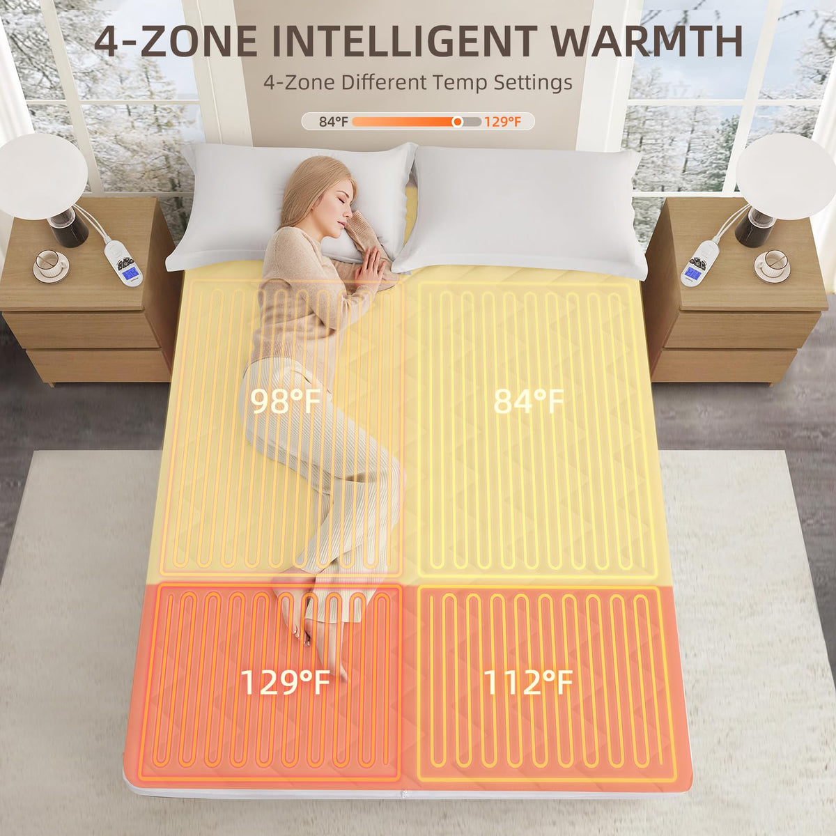 Premium Multi-Zone Electric Heated Mattress Pad, 78" x 80", Dual Controllers, 9 Heat Settings, 1-12 Hours