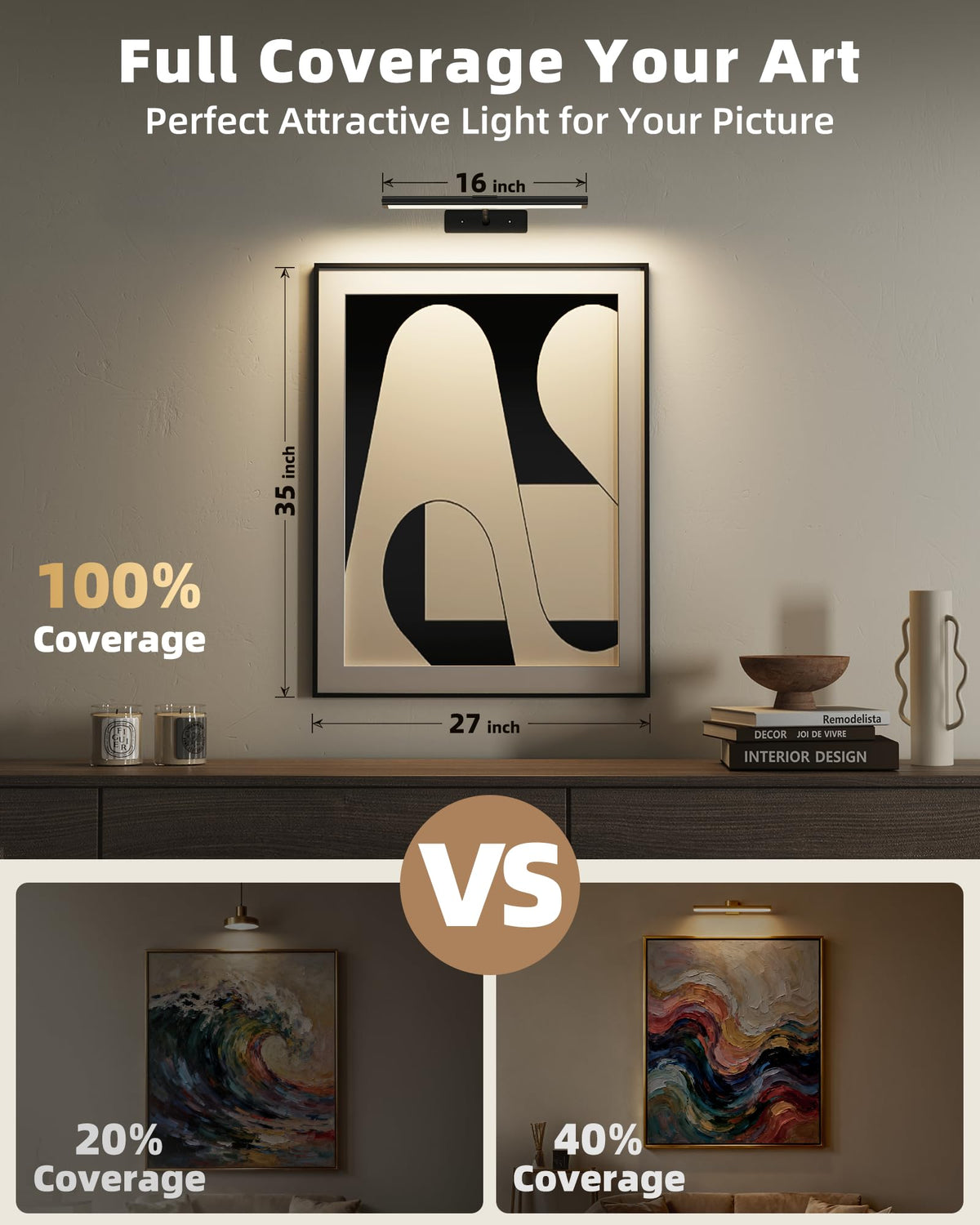 Picture Light for Wall, 4800mAh 16'' Rechargeable Wireless IR Remote Built in Battery Lights for Painting, Dimmable