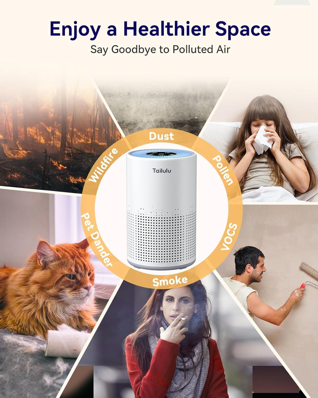 Air Purifiers for Bedroom Home Pets 1200 Ft², H13 True HEPA Air Filter Portable Air Purifier with 12dB Sleep Mode
