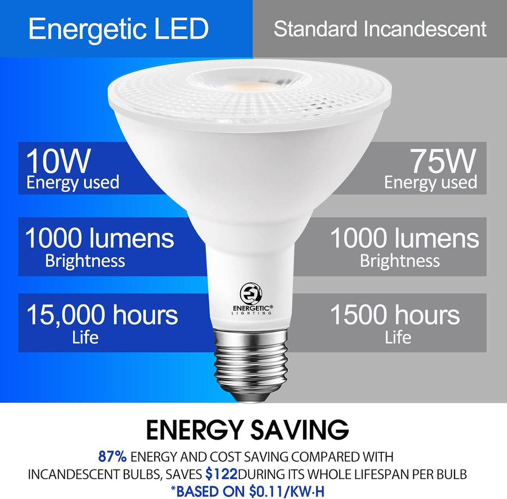 Energetic 10 Pack PAR30 LED Bulb Flood Light, 10W=75W Dimmable, E26 Base