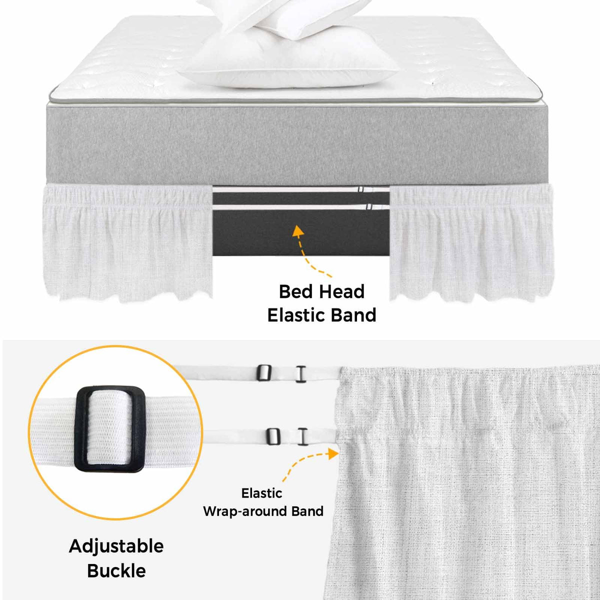 Wrap Around Bed Skirts for Beds