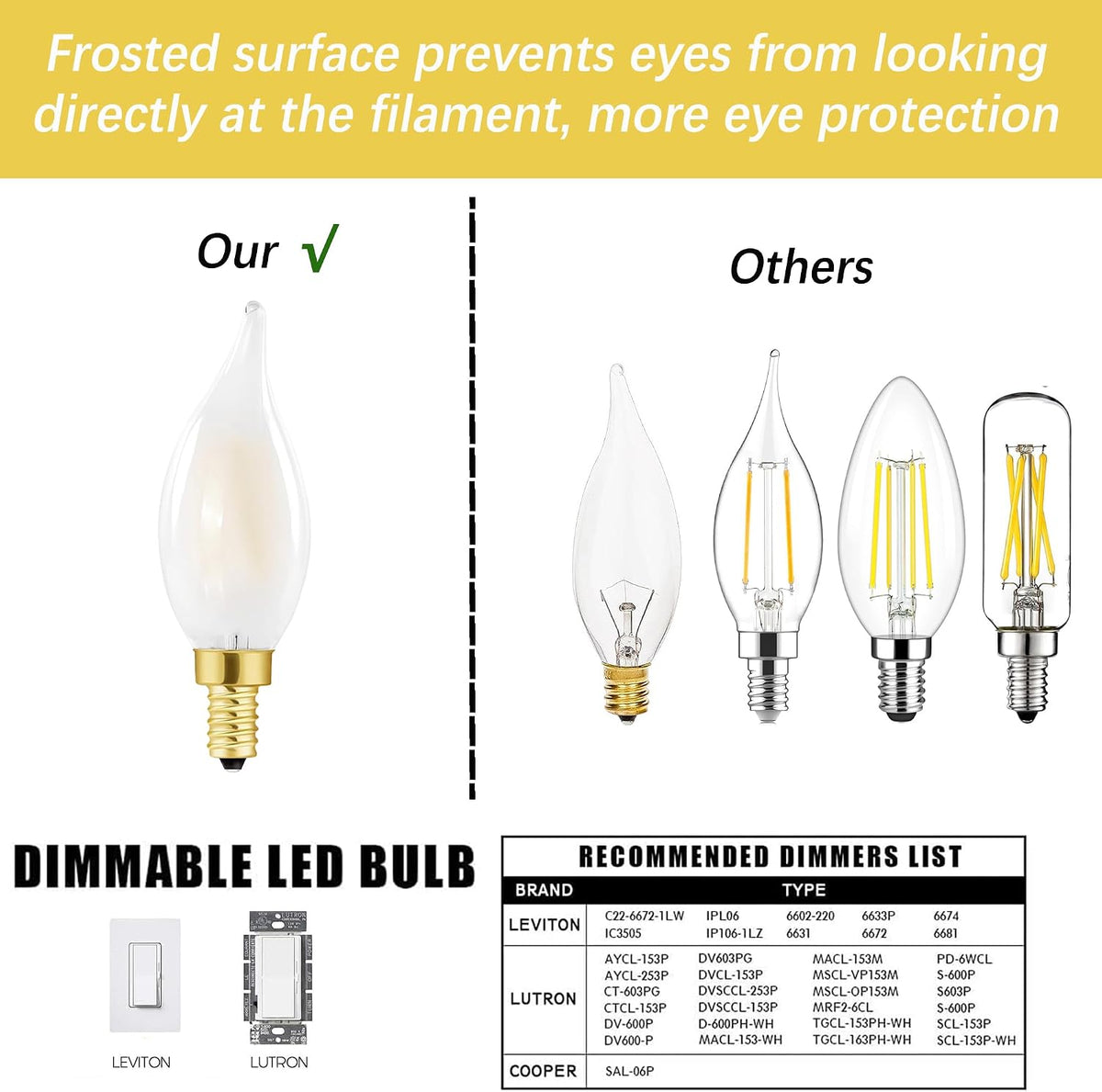 E12 Frosted LED Candelabra Candle Bulb 60W Dimmable 2700k Warm Bulb