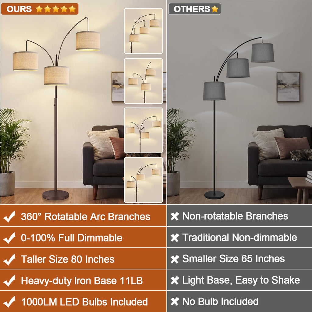 Dimmable Floor Lamp - 3 Lights Gold Arc Floor Lamps, 1000LM Modern Tall Standing Lamp with Black Shades&Heavy Base,3