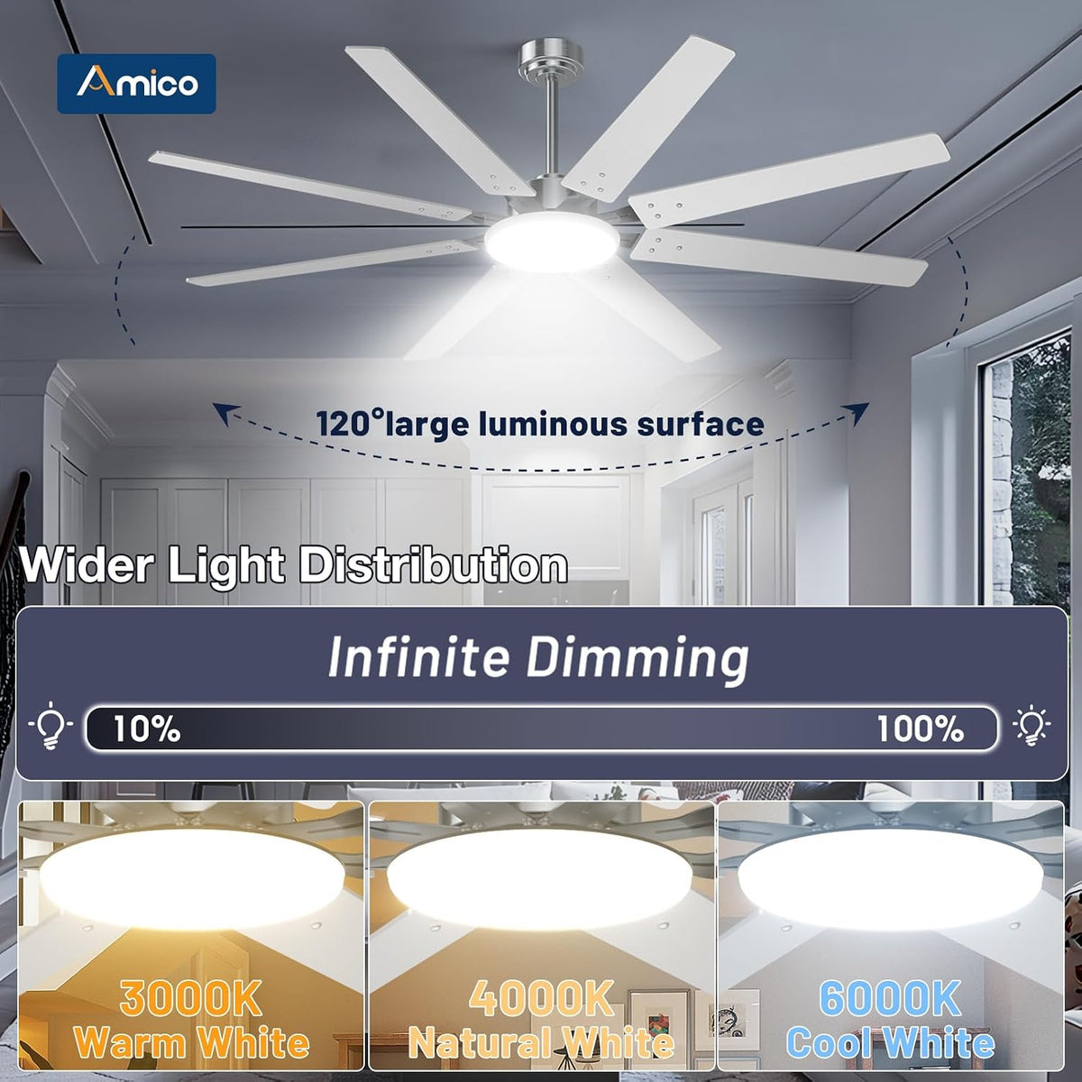 72" Brushed Nickel Ceiling Fan with Light & Remote
