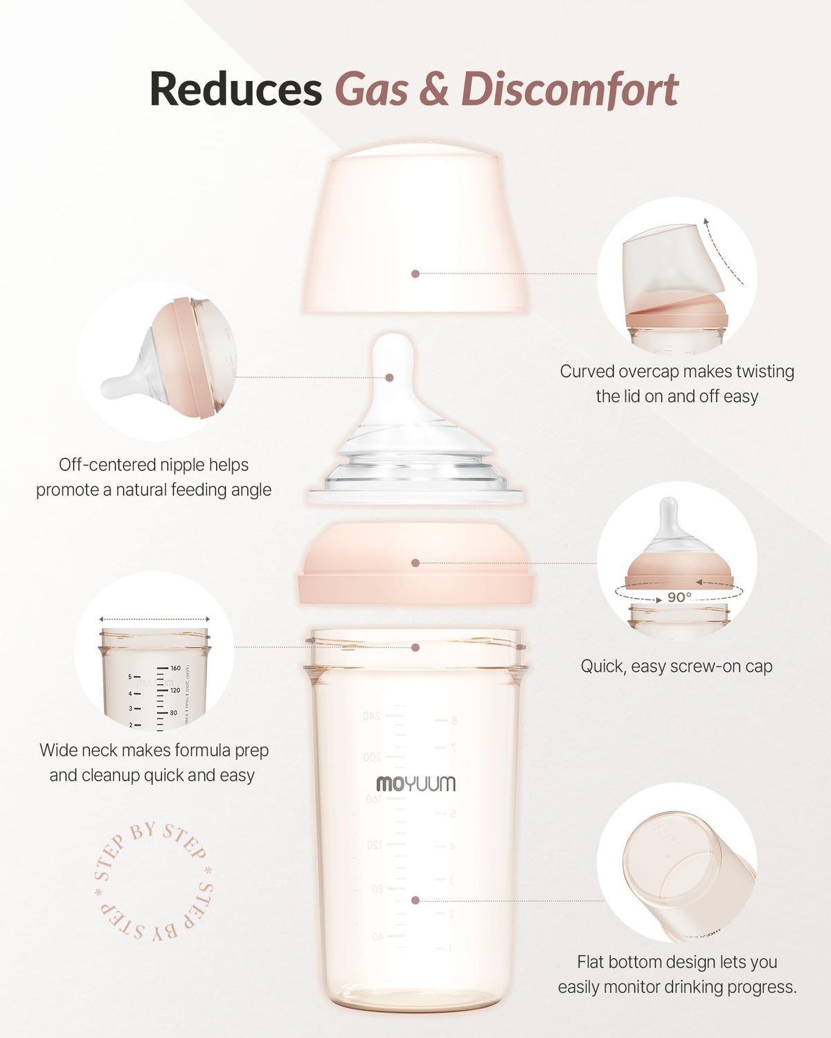 Premium PPSU Wide Neck Anti-Colic Baby Bottle | Made in Korea, Microplastic & BPA-Free, Breastfeed Transition