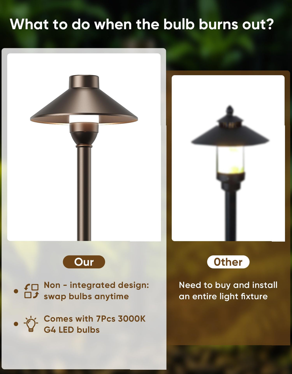 Low Voltage Landscape Lighting 6-Pack, Aluminum 12V Pathway Lights with G4 Bulbs, Waterproof Oil Rubbed Bronze Color