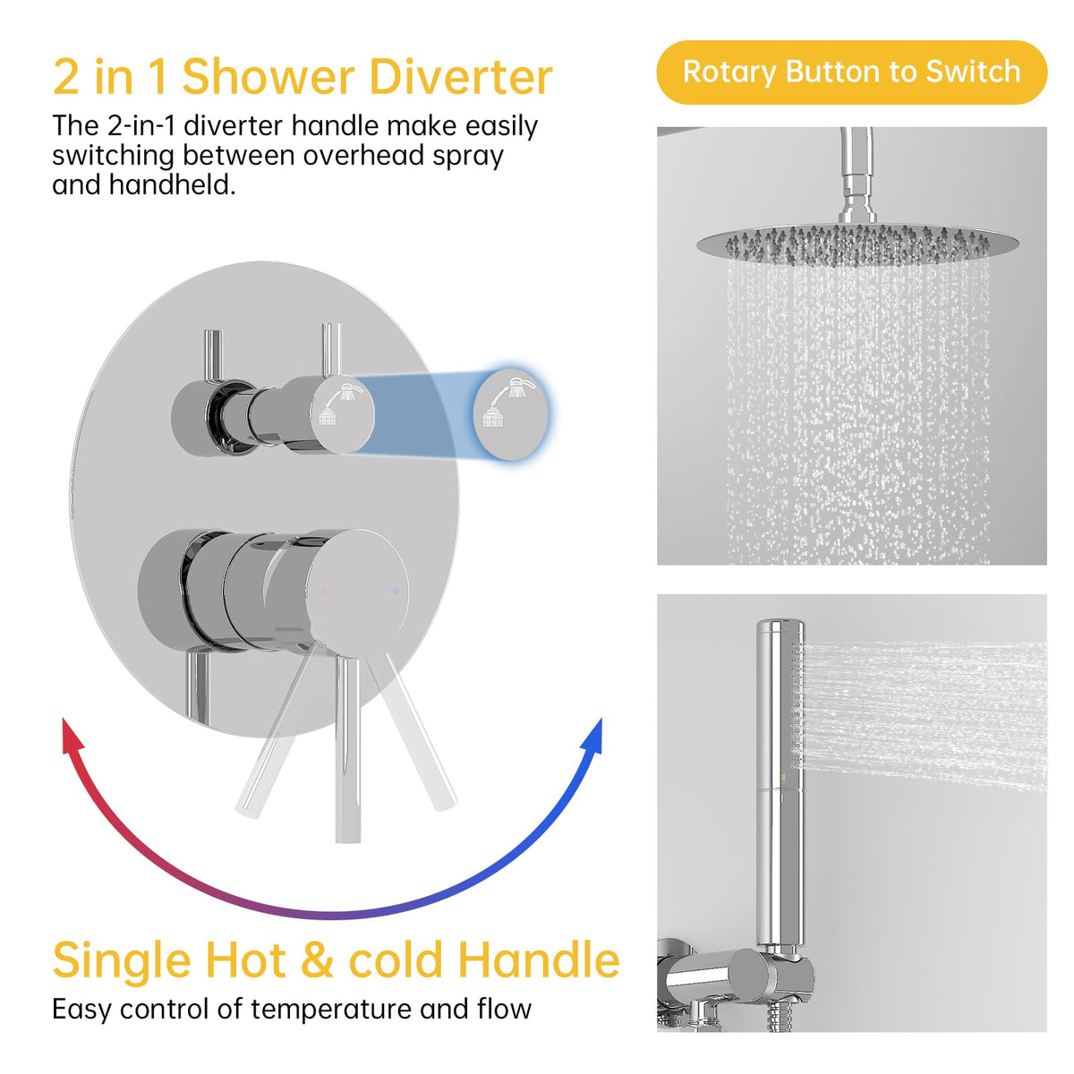 Shower System with 10 Inch Round Rain Shower Head and Handheld Wall Mounted, High Pressure Rainfall Shower Faucet
