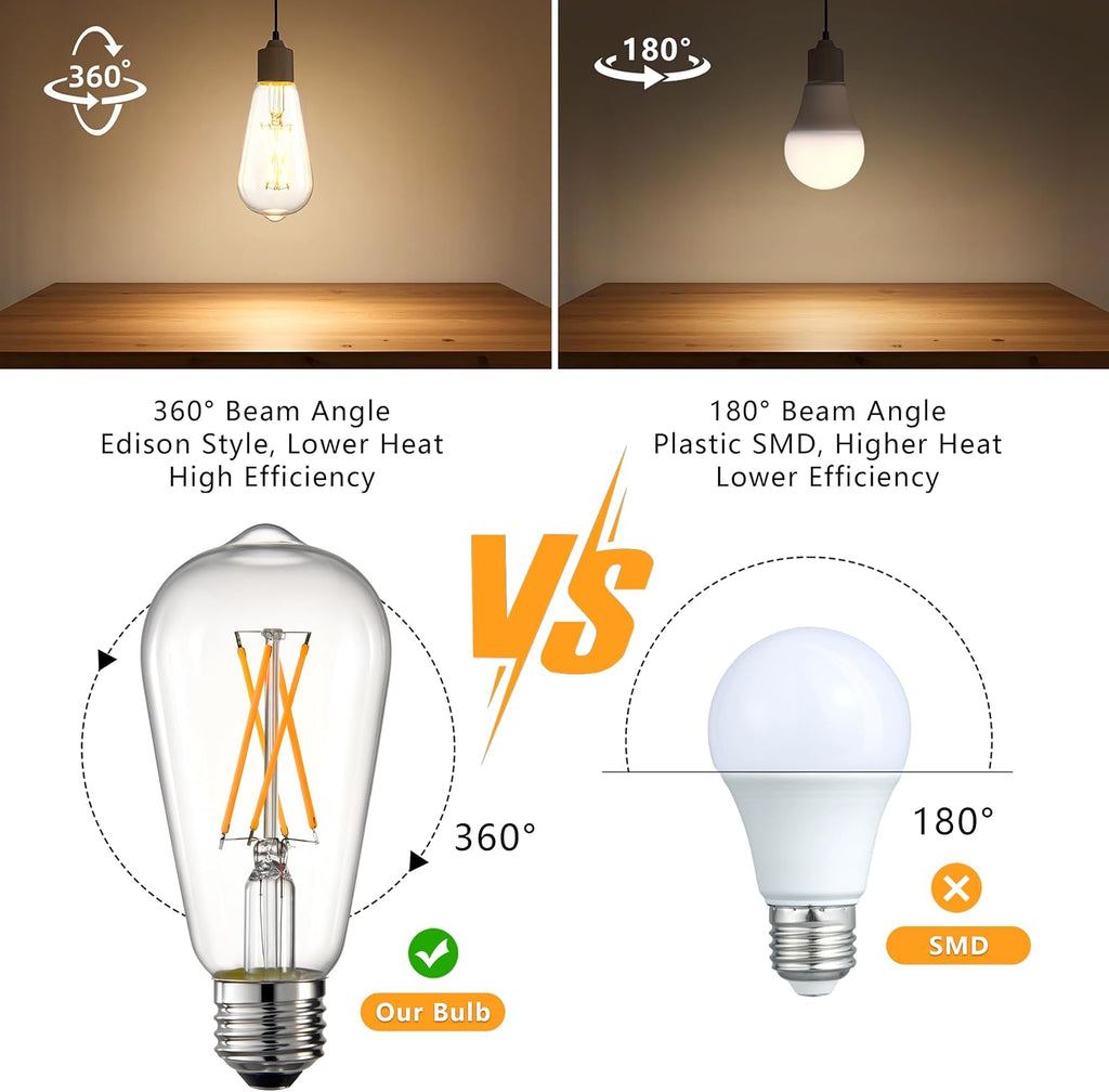ST58 E26 LED Bulb 60 Watt Equivalent 2700K Dimmable, 4 Pack