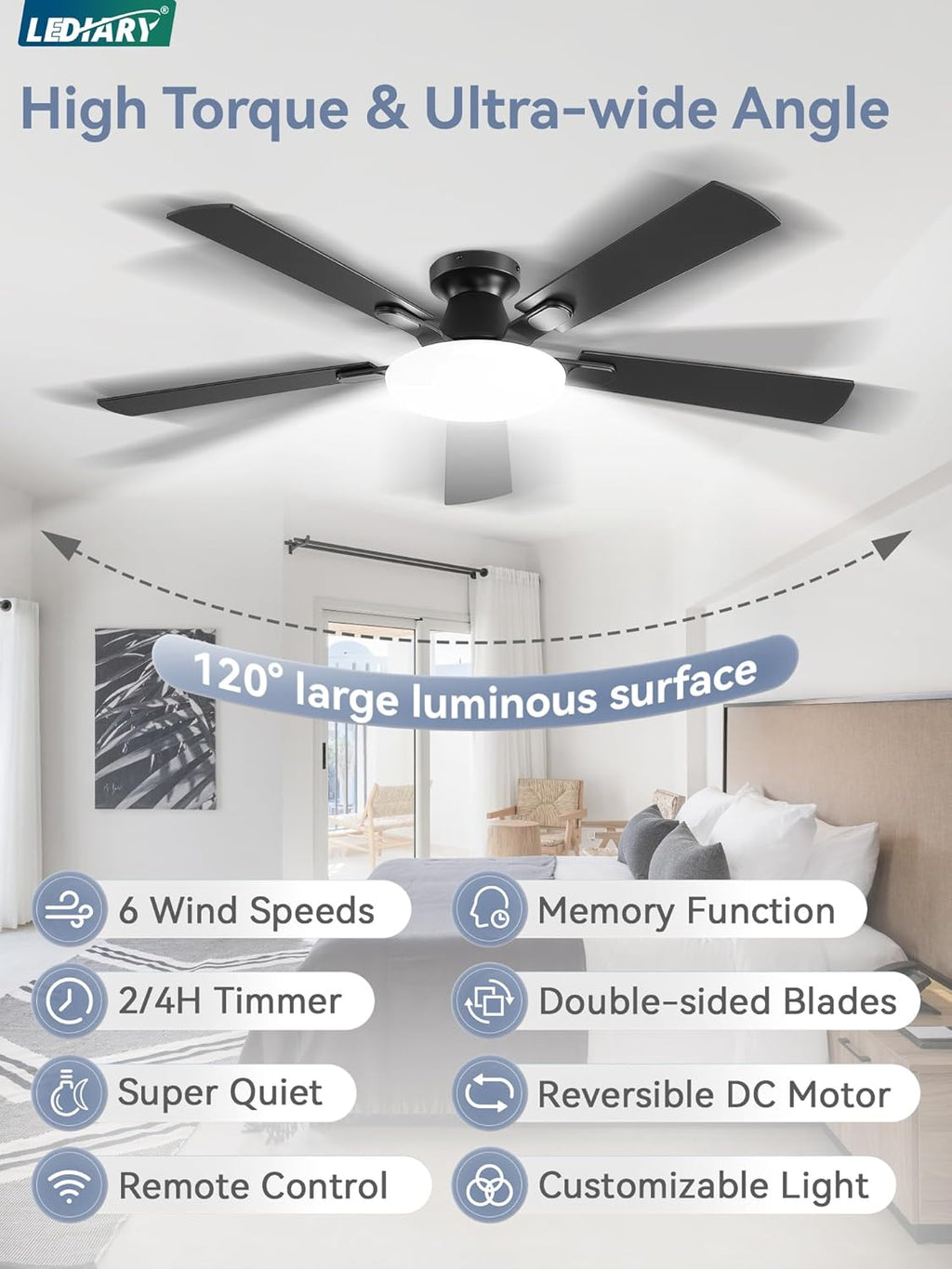 52" Flush Mount Ceiling Fan with Light & Remote