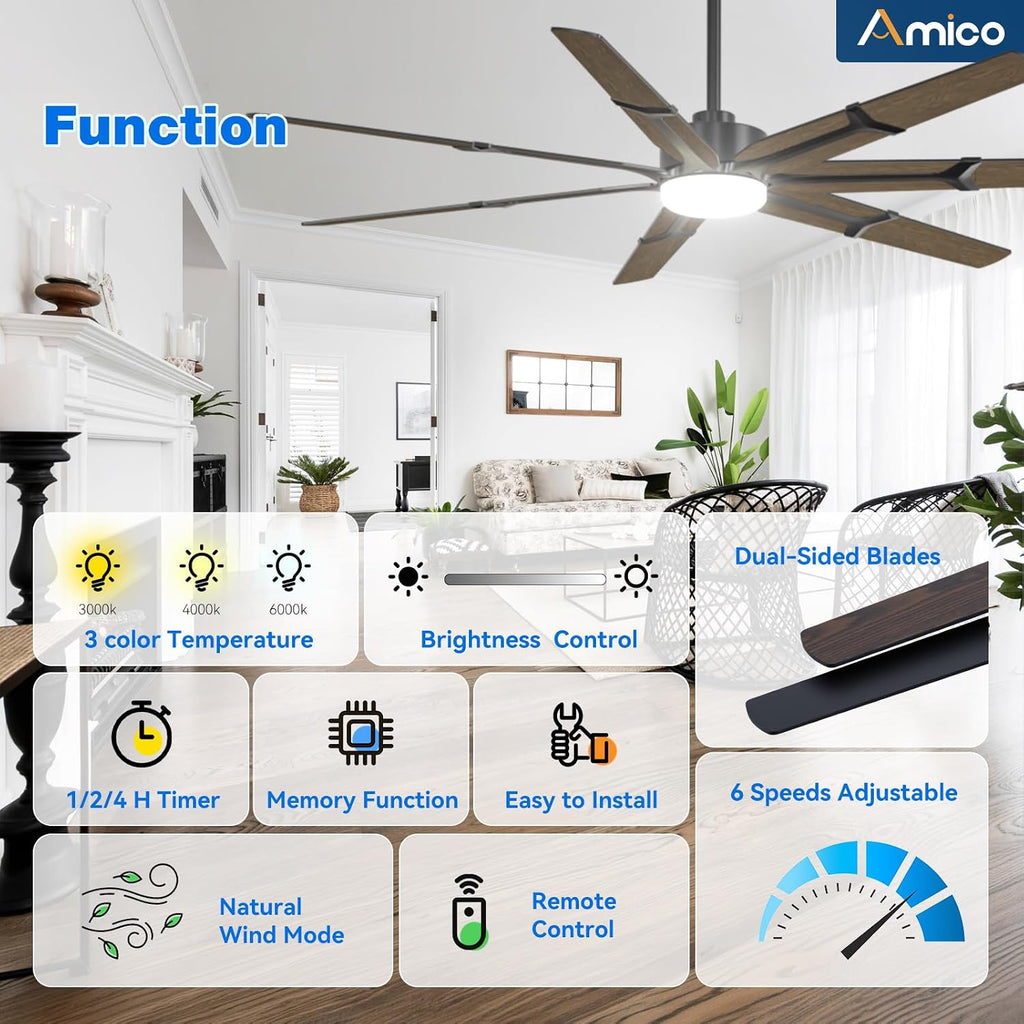 72" Indoor/Outdoor Ceiling Fan with Light & Remote