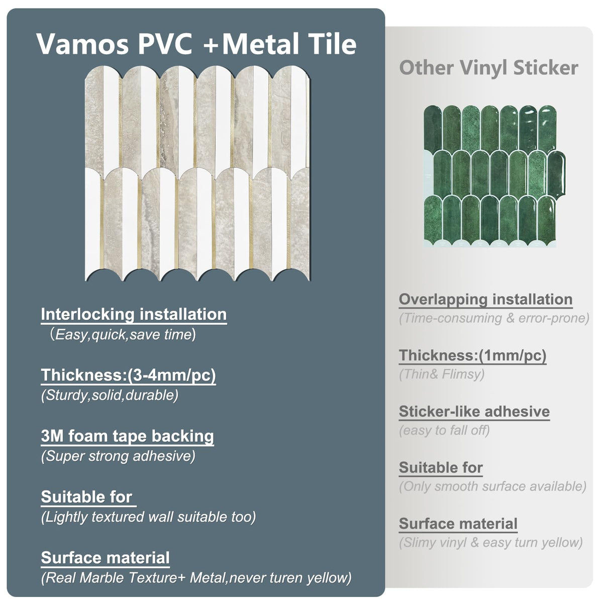 Peel and Stick Backsplash Seamless Tile ,White and Beige Slate PVC Mixed Light Gold Self Adhesive Fish Scale Metal