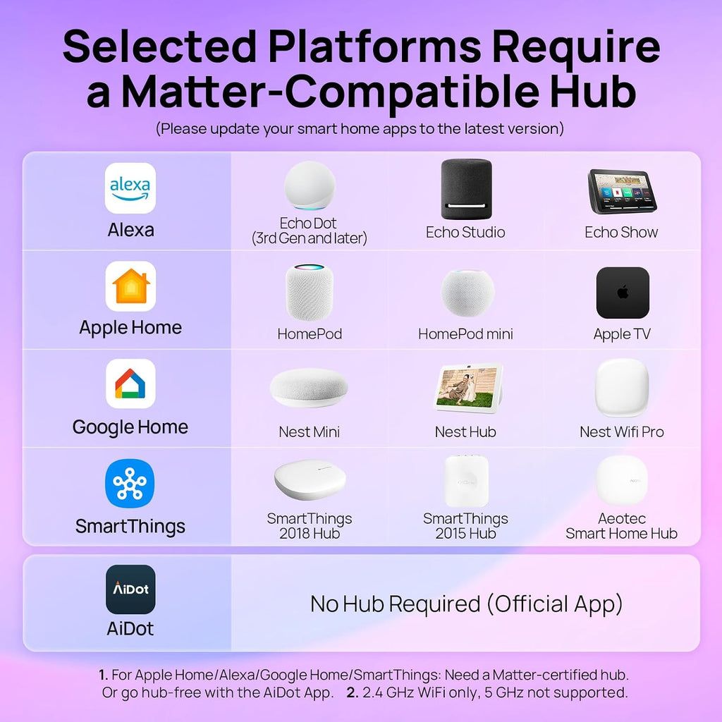 E26 Smart Edison Bulbs with Remote Control 6 Pack & Matter A19 Smart Edison Bulb 1 Pack