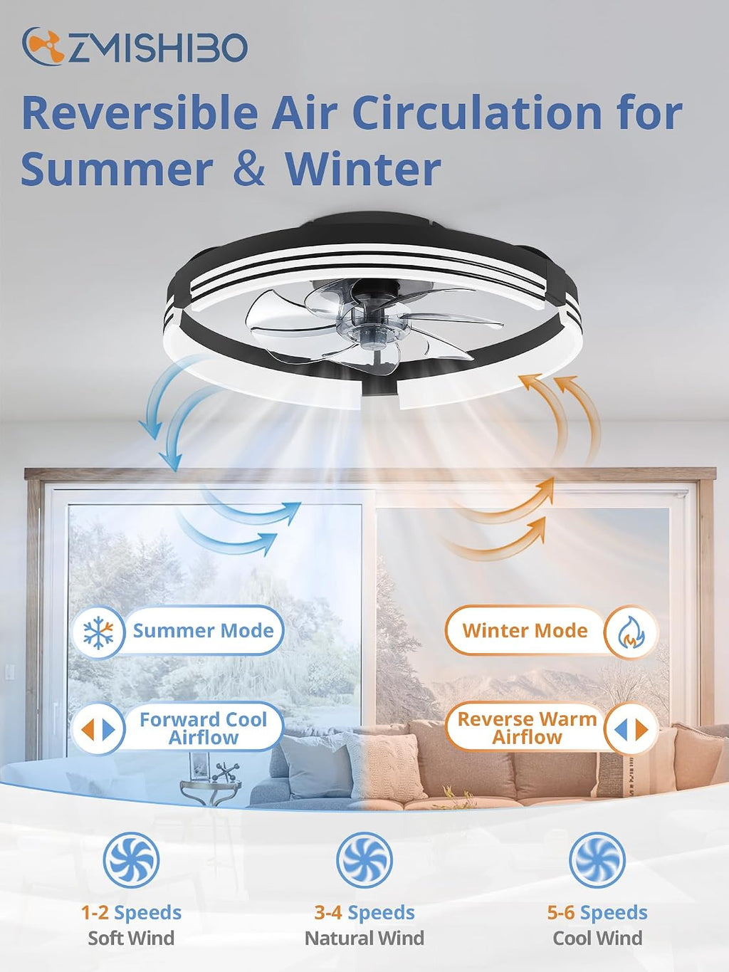 20" Flush Mount Ceiling Fan with Light & Remote