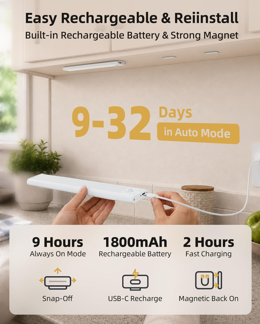 Under Cabinet Lighting Wireless, Motion Sensor Light Indoor