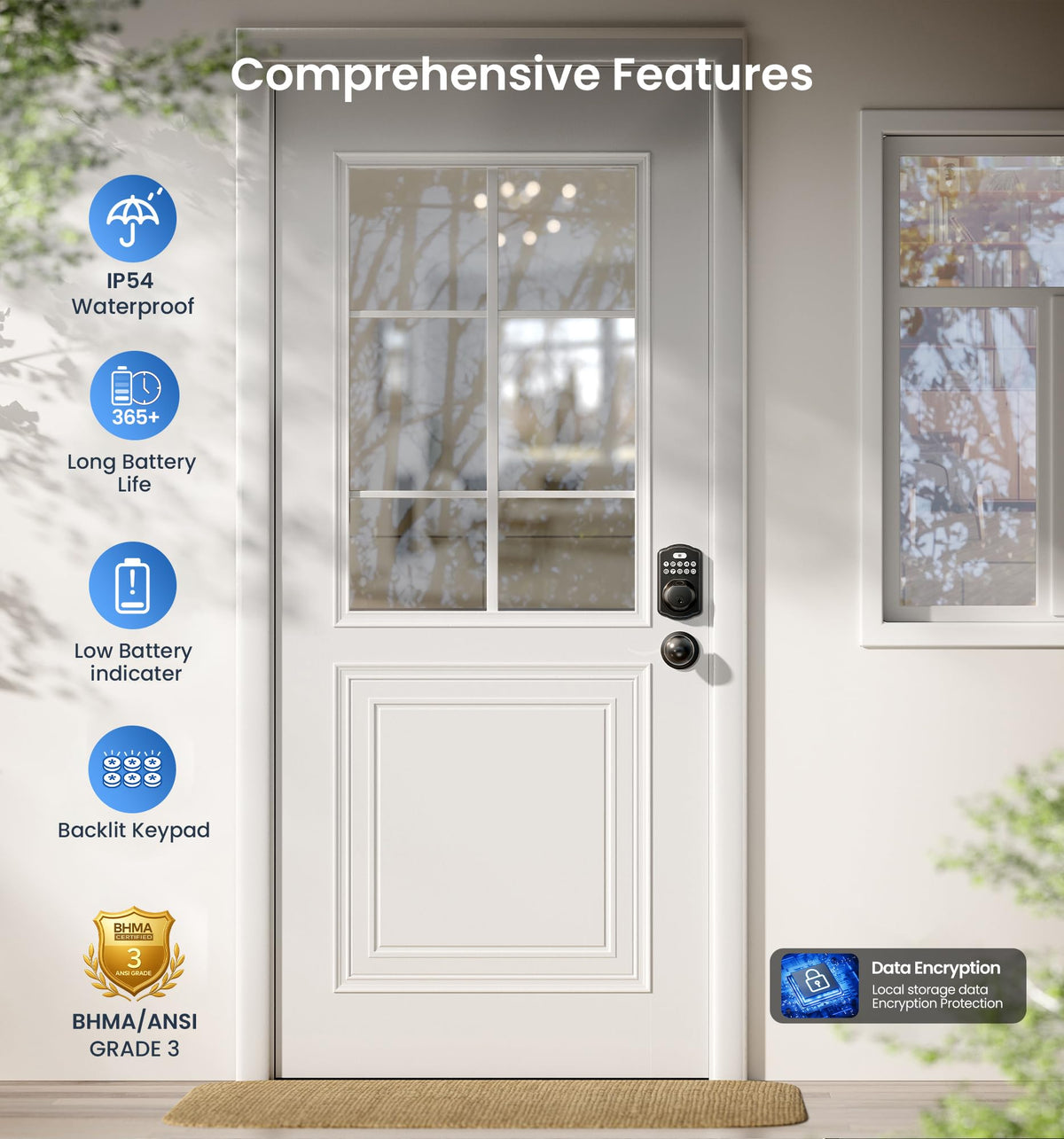 Fingerprint Deadbolt Door Lock with Knob Set, Matte Black