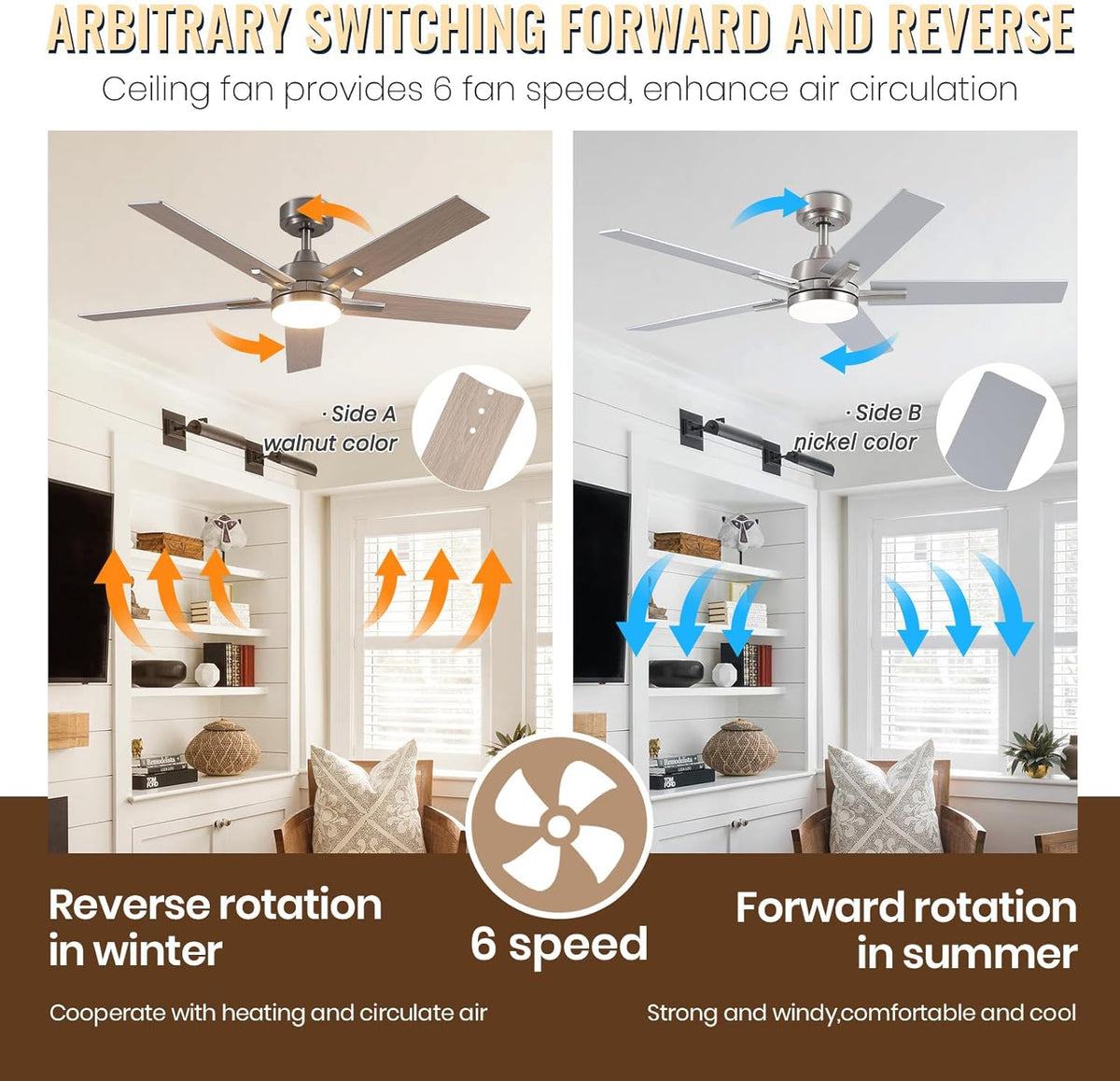52" Brushed Nickel Ceiling Fan with Light & Remote