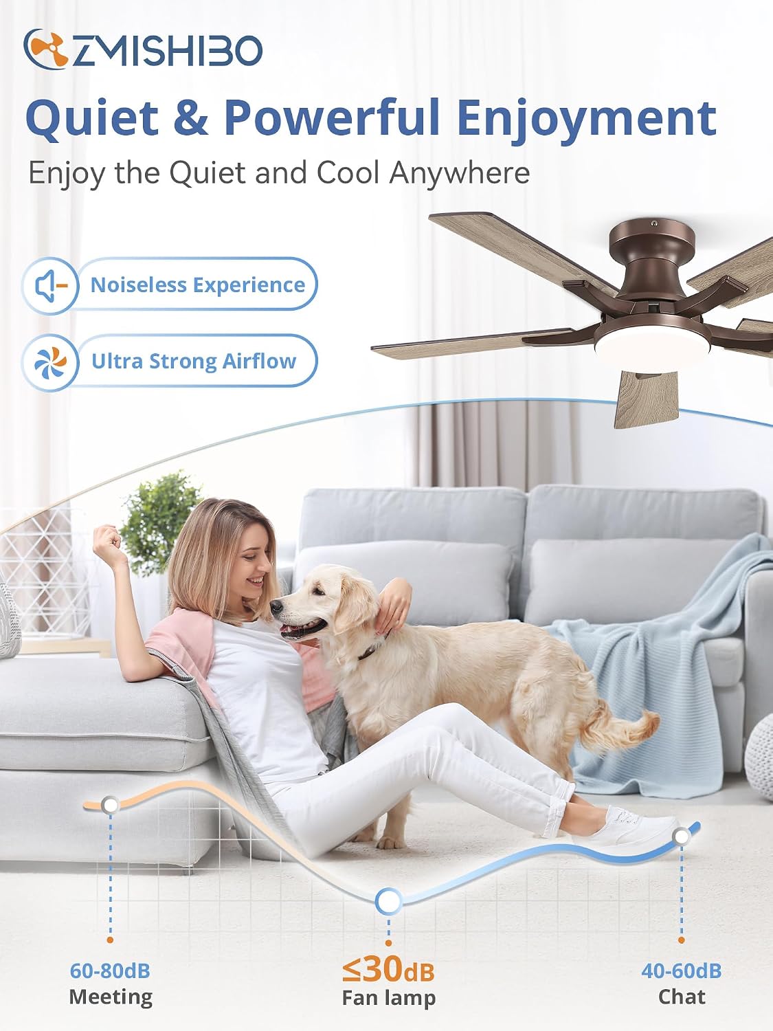 42" Brown Flush Mount Ceiling Fan with Light & Remote