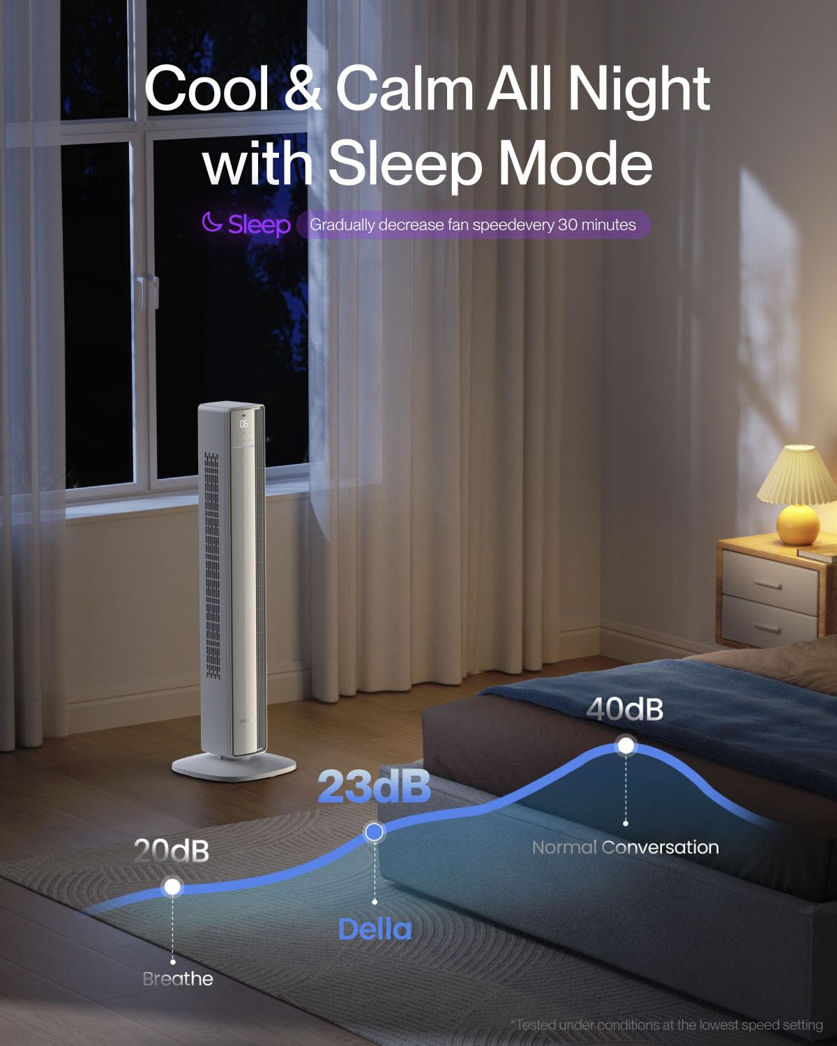 42" Smart Tower Fan, Ultra Quiet 23dB Cooling Fan with 12 Speeds, 90° Oscillating, 28ft/s Airflow, DC Motor, 24H