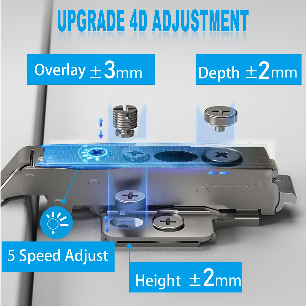 Full Overlay Soft Close Cabinet Hinges Frameless Cabinets 4 Pack Self-Closing Concealed Hinge 110° 4D Adjustment