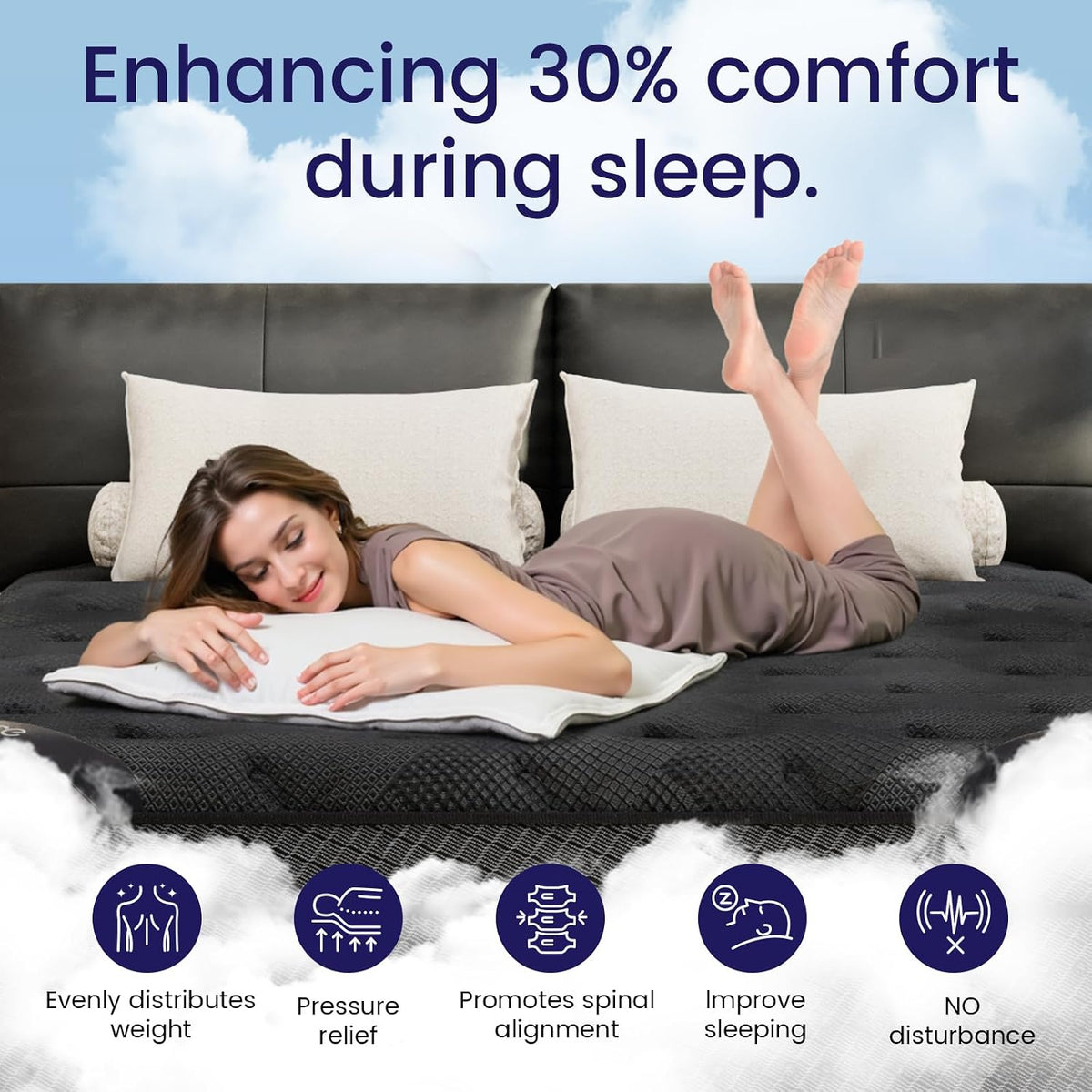 (High-End Upgraded) Luxury 12 Inch California King Size Hybrid Mattress | with Gel Memory Foam & Pocket Springs