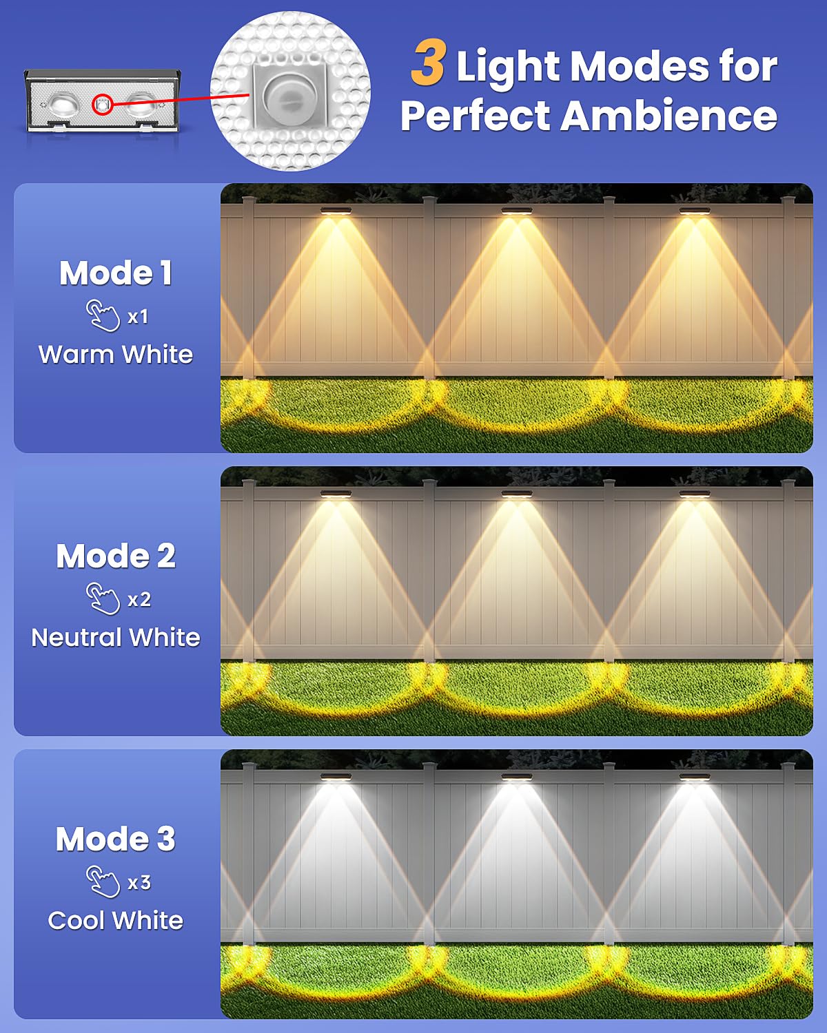 Solar Fence Lights Outdoor, 20 Pack Warm/Neutual/Cool White Fence Lights Solar Powered with 2 LED, IP65 Waterproof