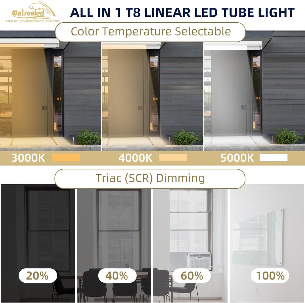 T8 LED Emergency Tube Light 2FT with Battery Backup,Remote,Dimmable,IP4X,CCT,10W,Fluorescent Tube Replacement 2