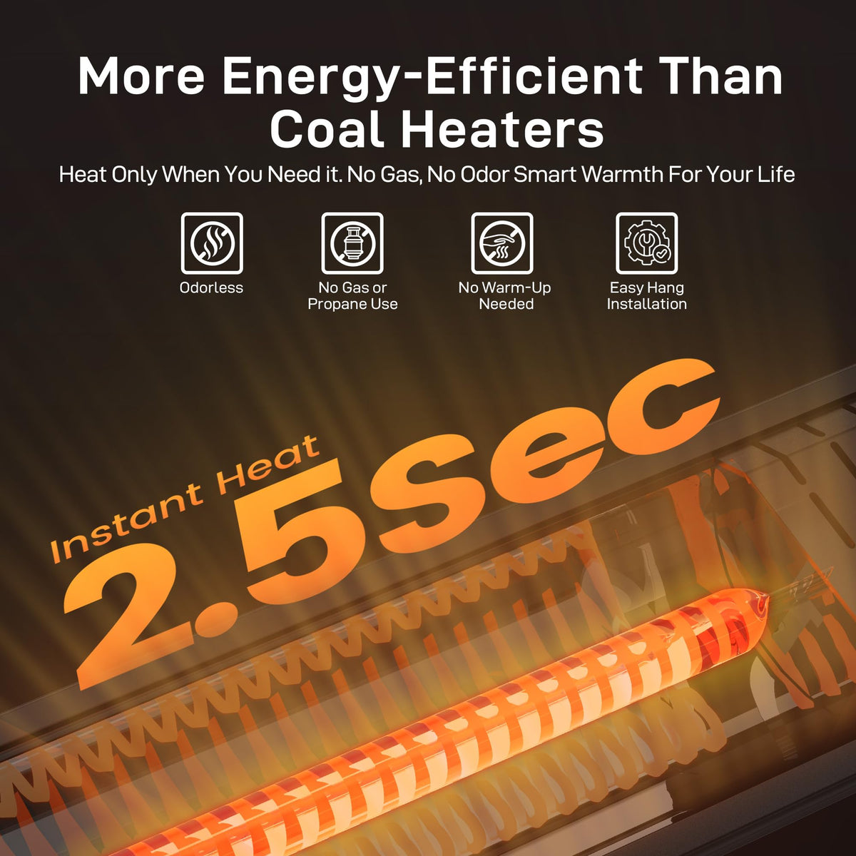 Infrared Heater 1500W with Remote, 2.5s Instant Heat & Memory Function, Electric Patio Heater 4 Heat Levels, IP65