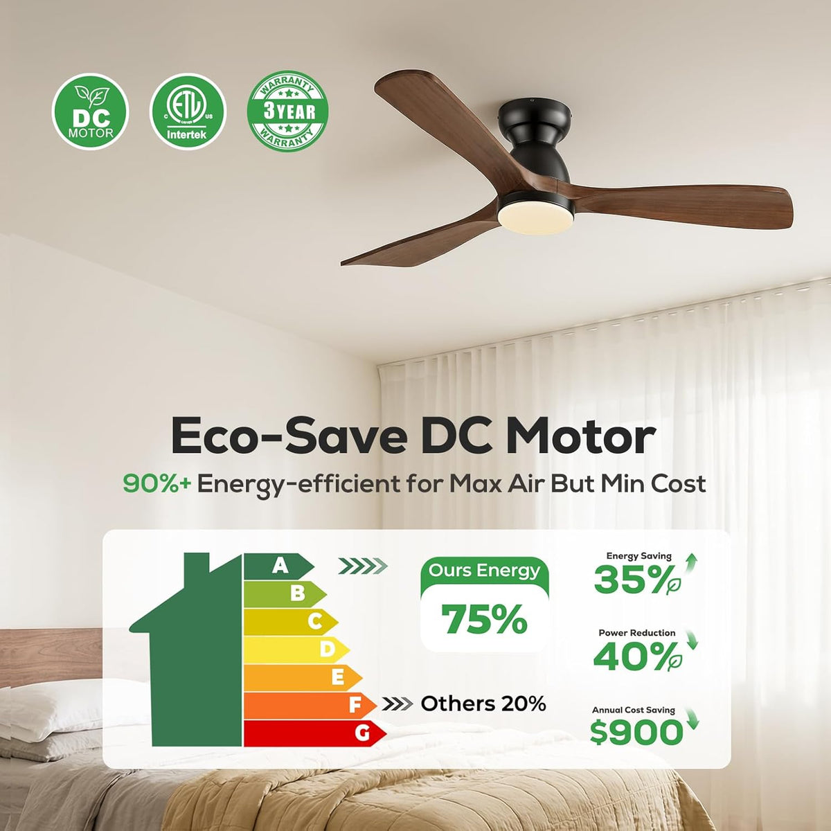 60 Inch Flush Mount Ceiling Fan with Light, Low Profile Smart Ceiling Fan with 3 Solid Walnut Wood Blades, Dimmable LED, Reversible Quiet DC Motor, Alexa App & Remote Control, Indoor Outdoor, Dark Walnut