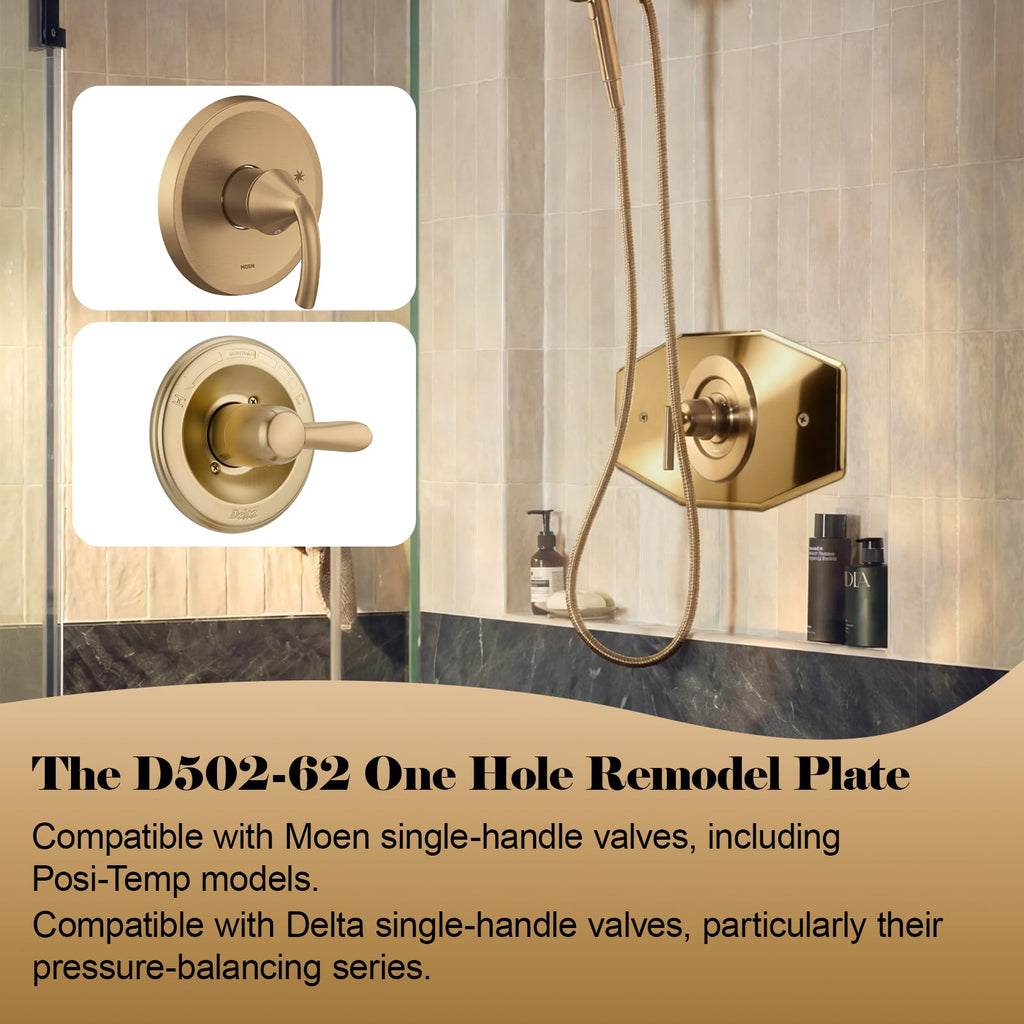 Single-Hole Remodel Cover Plate for Mixet Bath Valves, Gold
