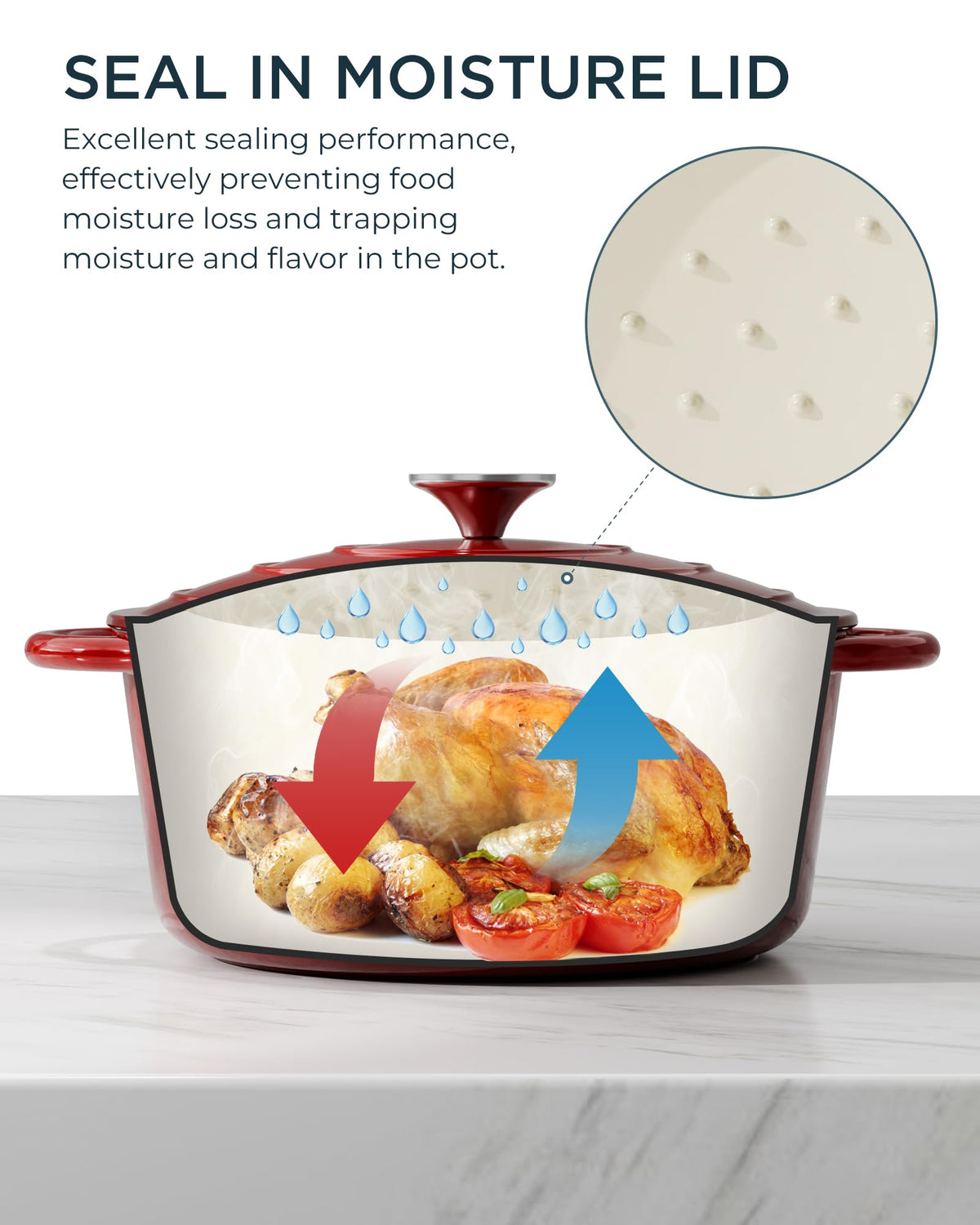 Enameled Cast Iron Dutch Oven, 6QT Pot with Lid, Cherry Red