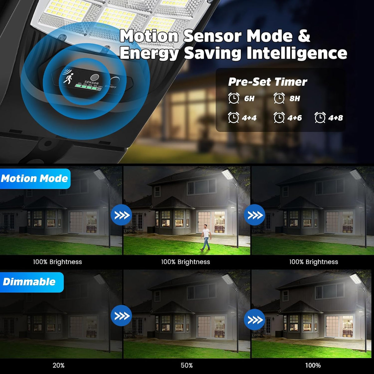 Solar Street Lights Outdoor, 21000LM 6500K Motion Sensor Solar Lights Waterproof, Dusk to Dawn Solar-Powered Flood
