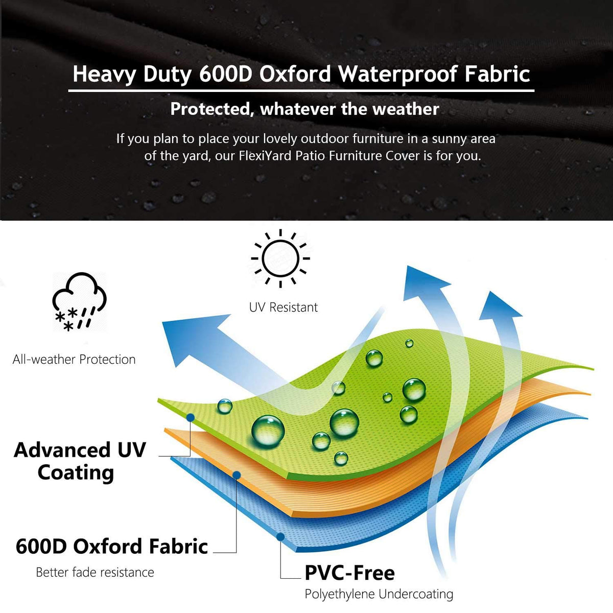 Heavy Duty Outdoor Sectional Sofa Cover, 104"X83" Waterproof 600D Patio Furniture Covers, L-Shaped Lawn Patio Couch