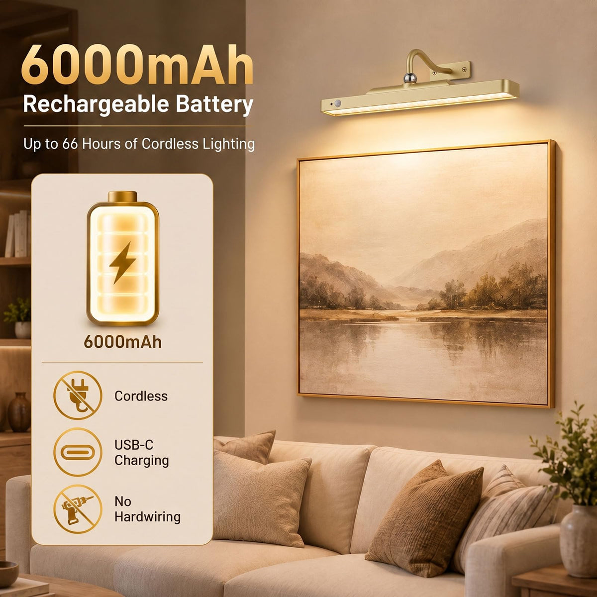 Picture Lights for Wall, Rechargeable Motion Sensor Art Light