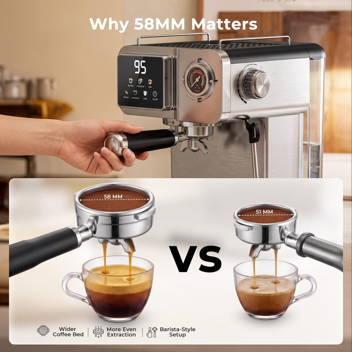 Espresso Machine with 58mm Portafilter, Brushed Stainless Steel