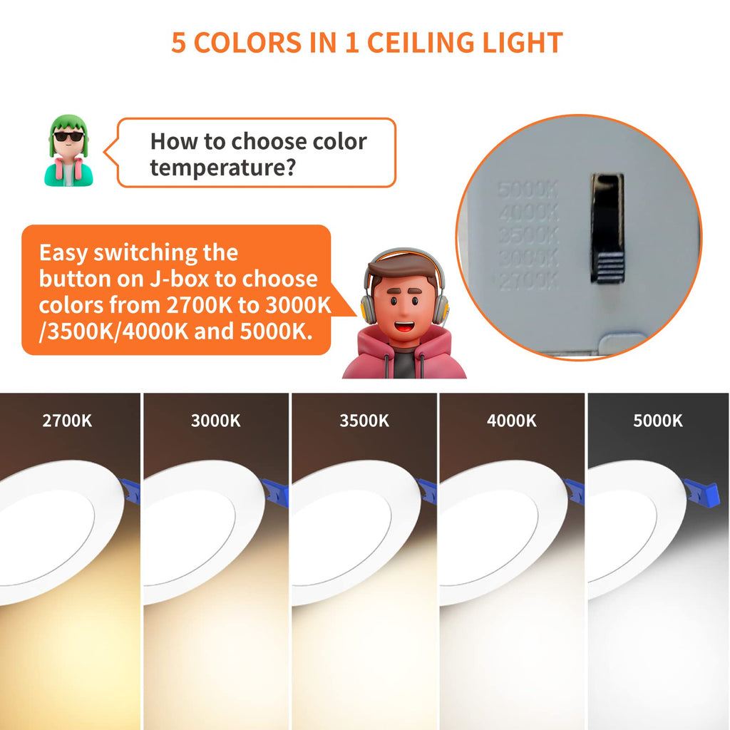 4 Pack 4 Inch 5CCT LED Recessed Lighting, Canless Wafer Downlight