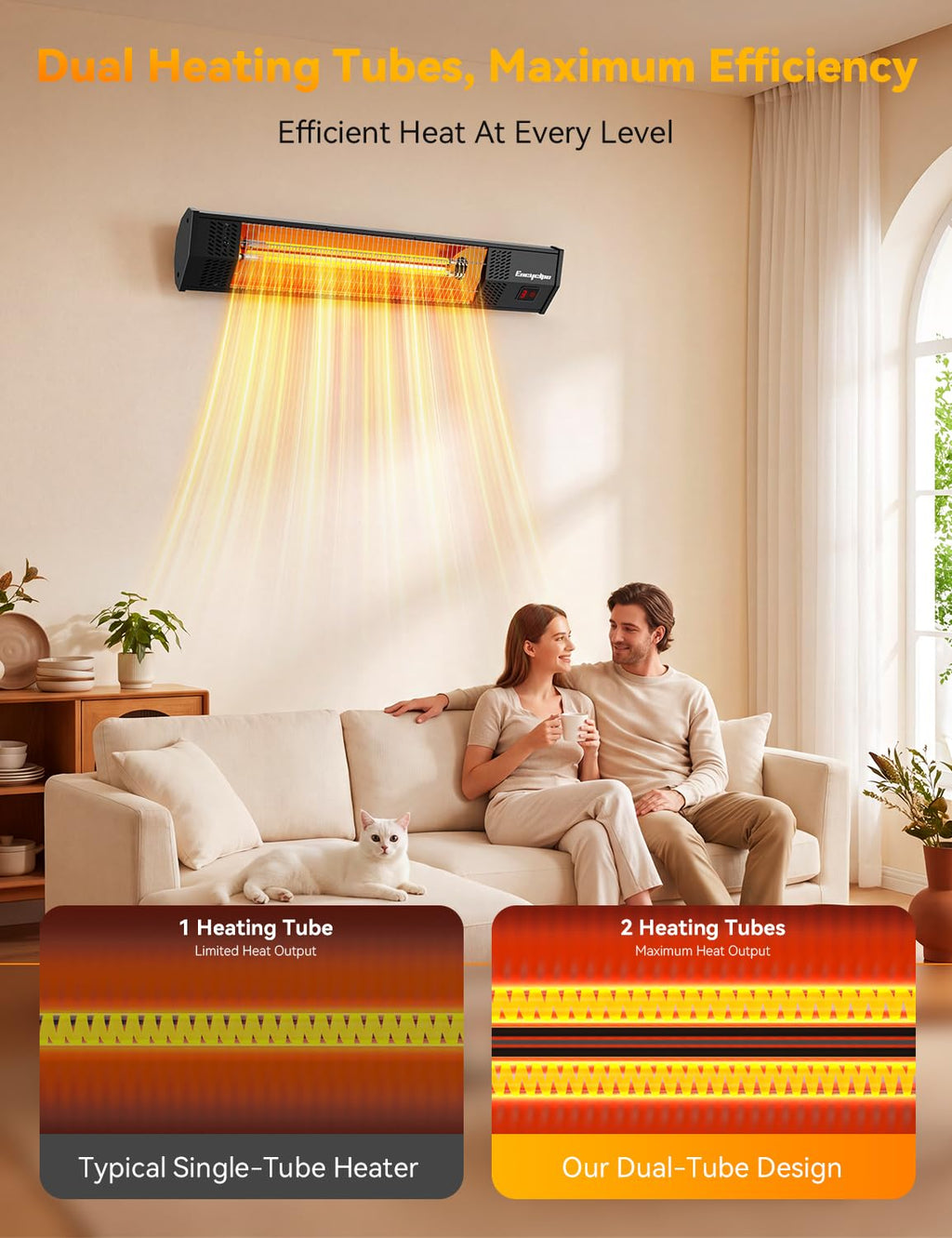 32" Wall Mounted Electric Patio Heater, 1500W Infrared Outdoor Heater with Remote, IPX5 Waterproof, 3 Heat Levels &