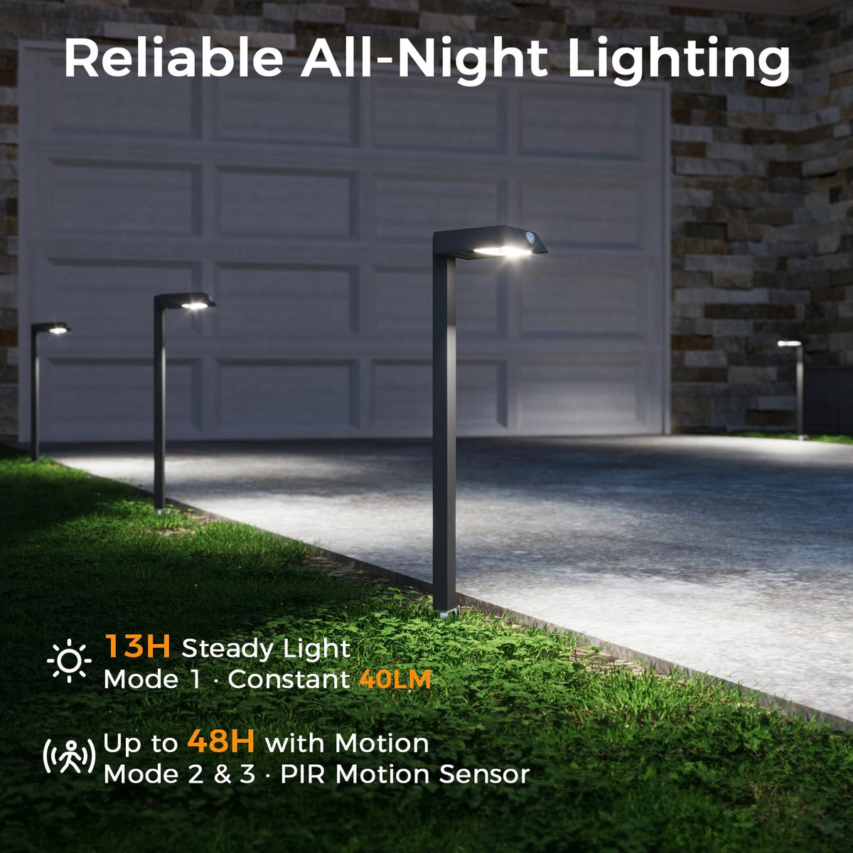 Solar Pathway Lights, 4 Pack Metal Motion Sensor Outdoor Lights